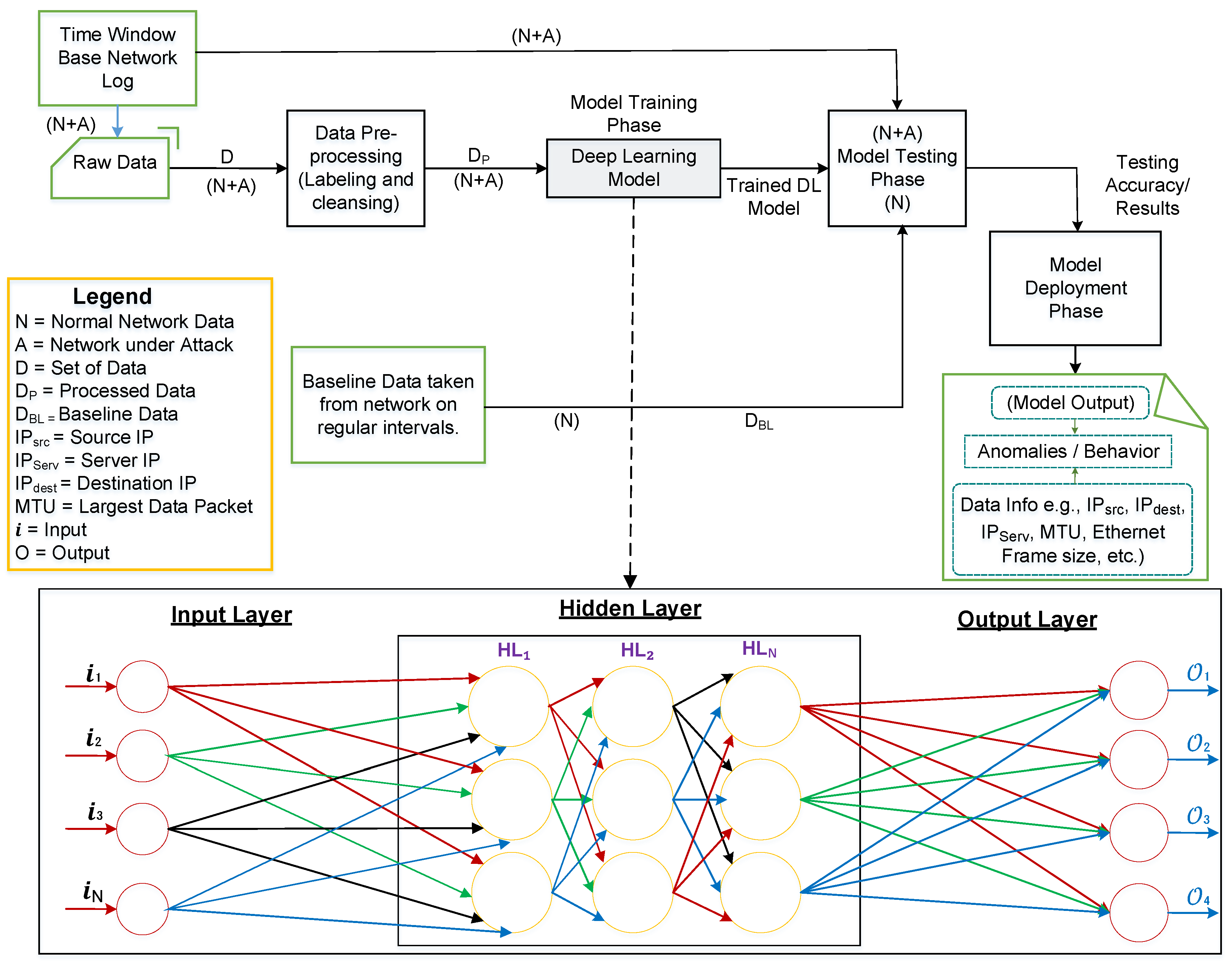 Electronics 13 04611 g006