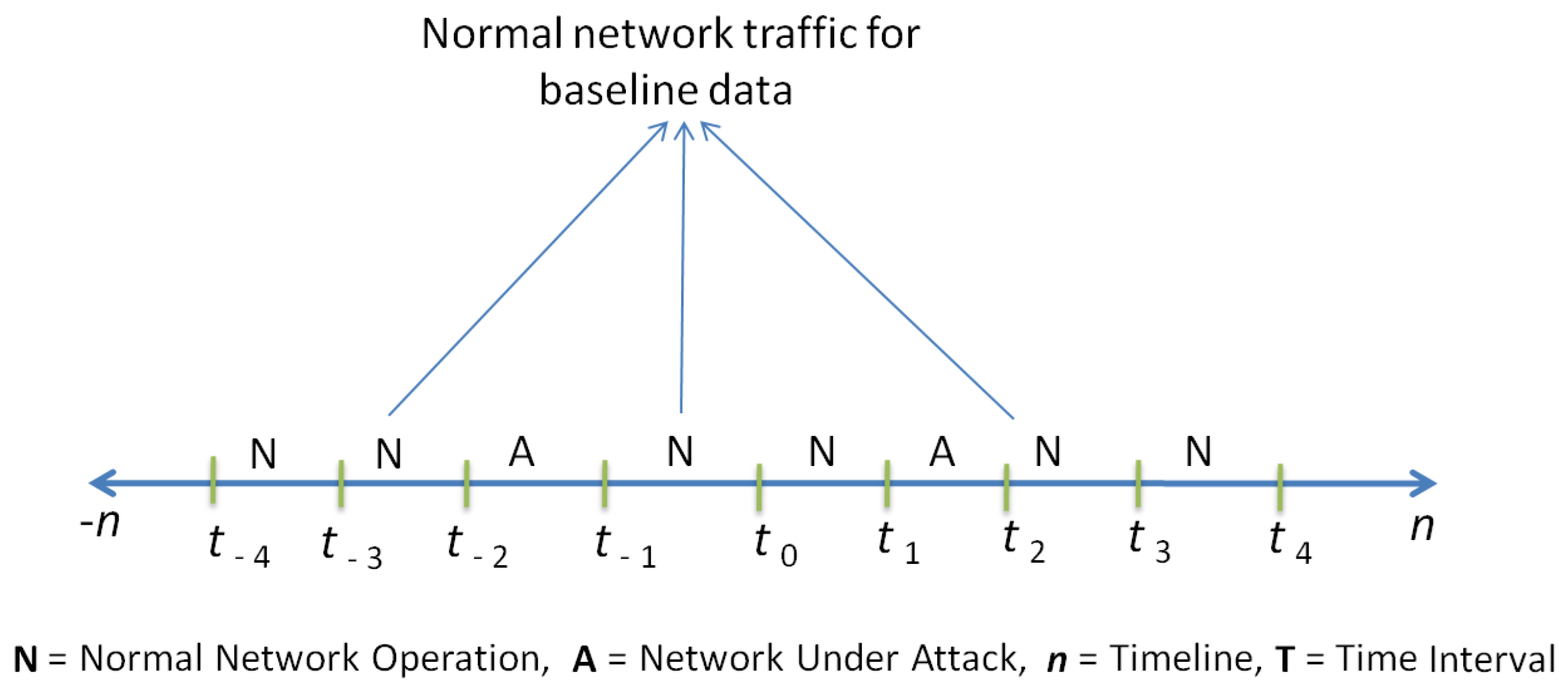 Electronics 13 04611 g007