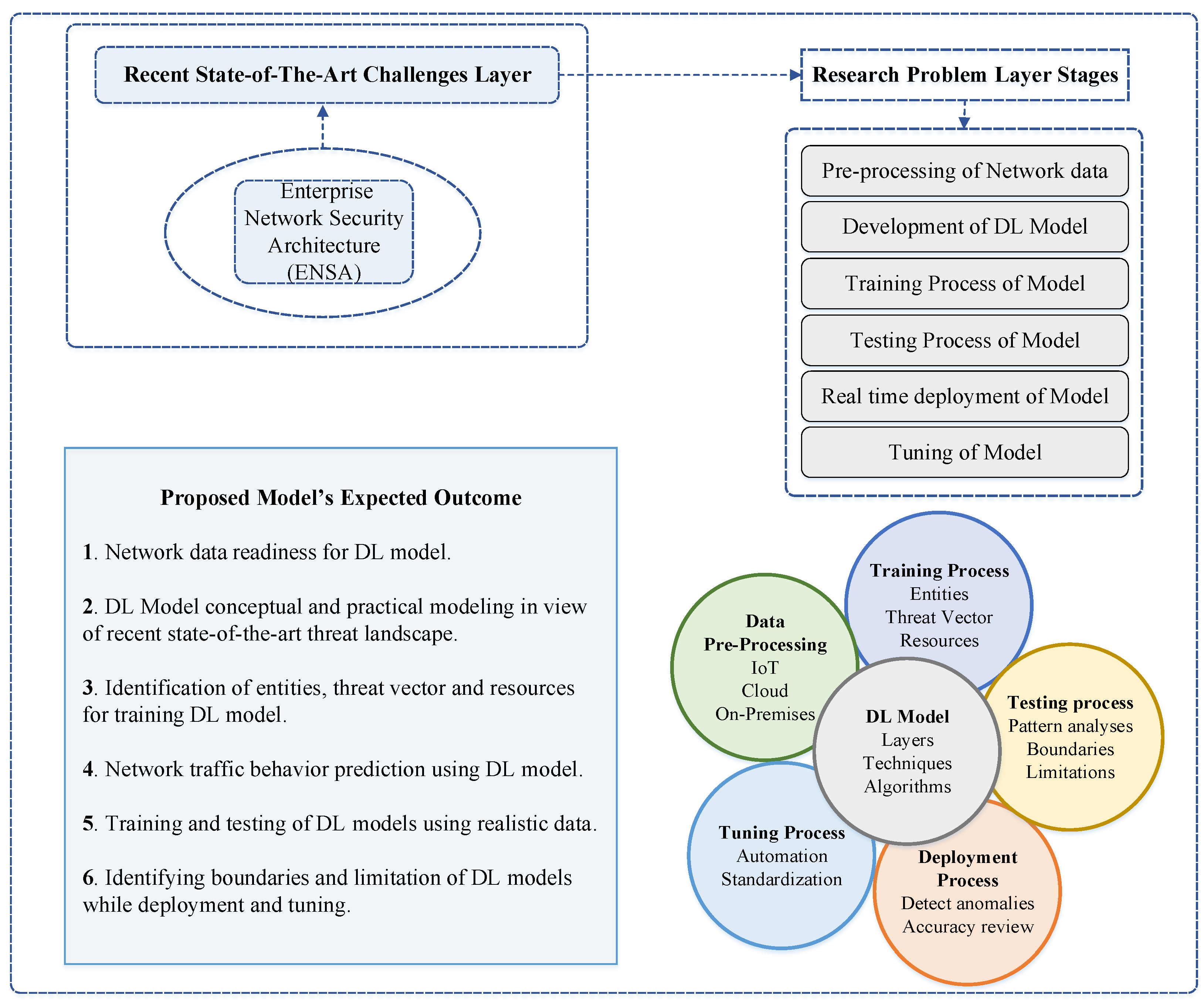 Electronics 13 04611 g009