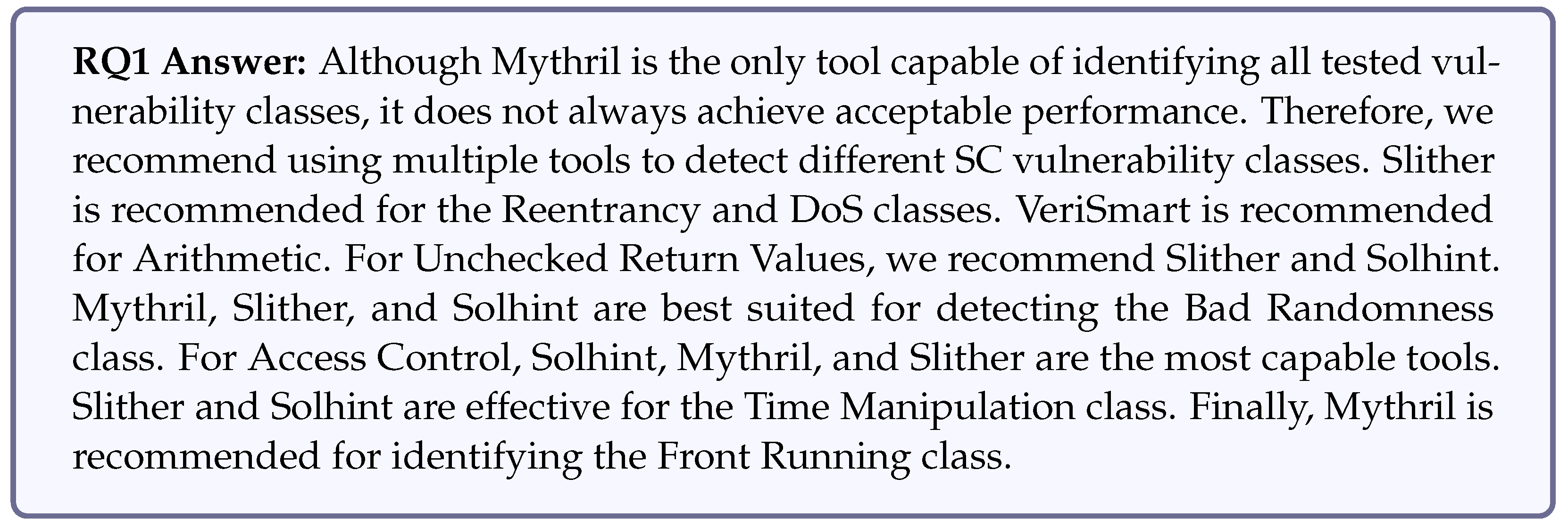 Electronics 13 04616 i001