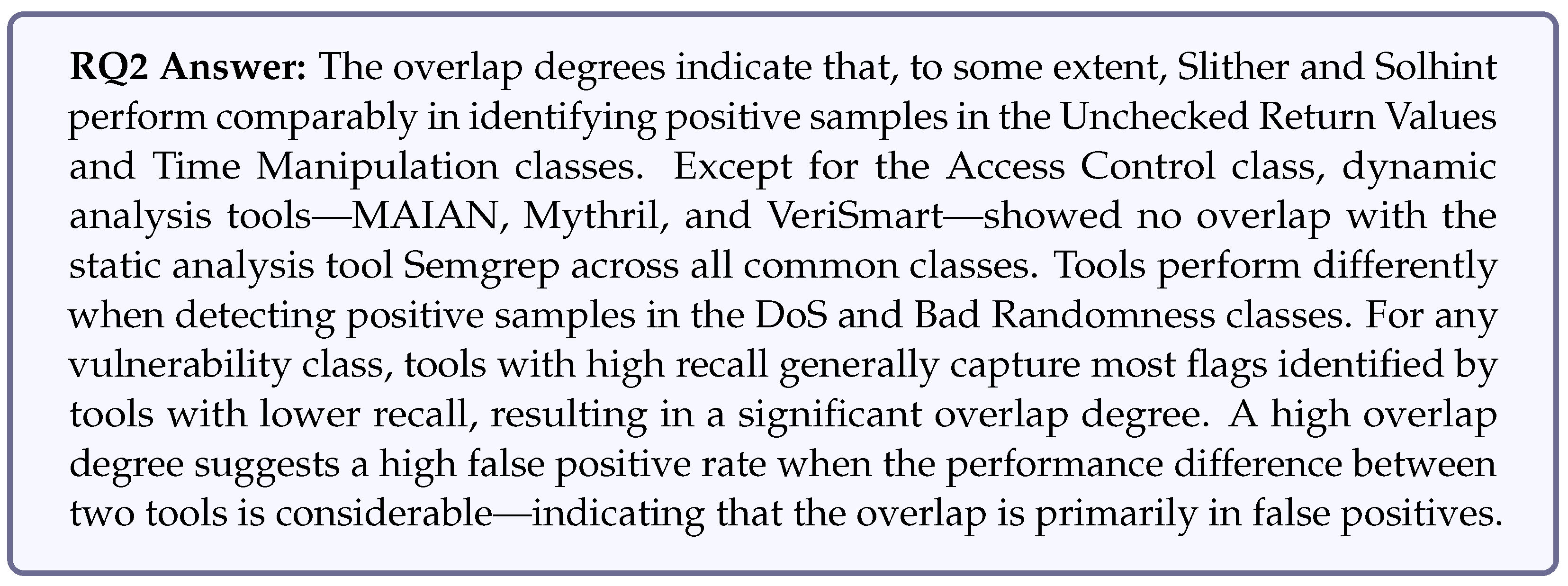 Electronics 13 04616 i002
