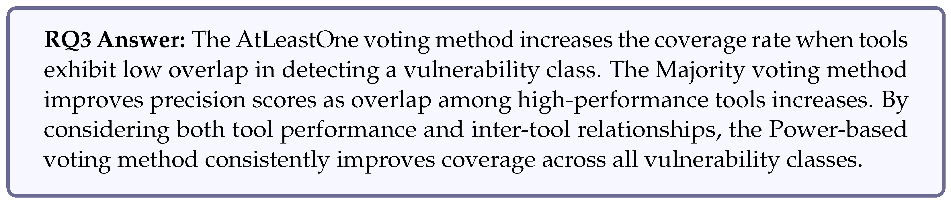 Electronics 13 04616 i003
