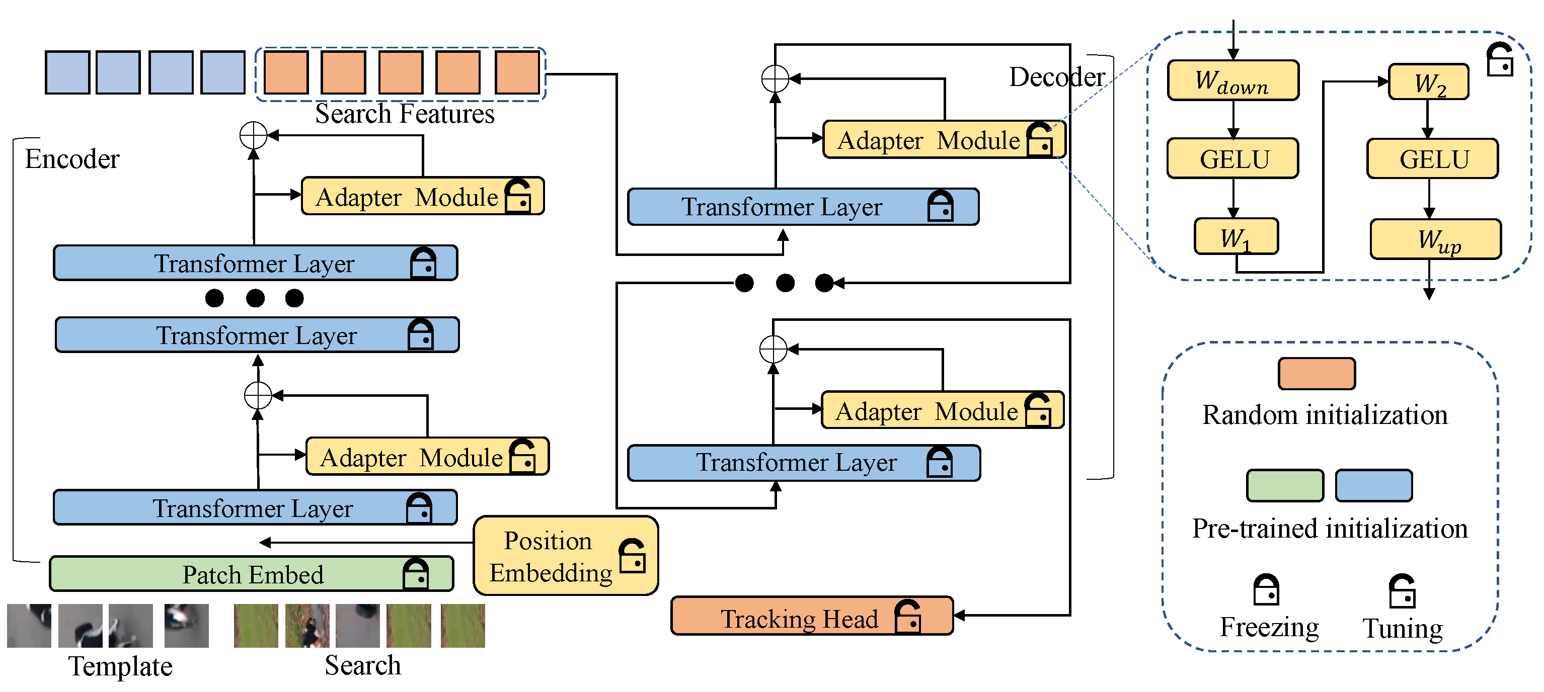 Electronics 13 04621 g001