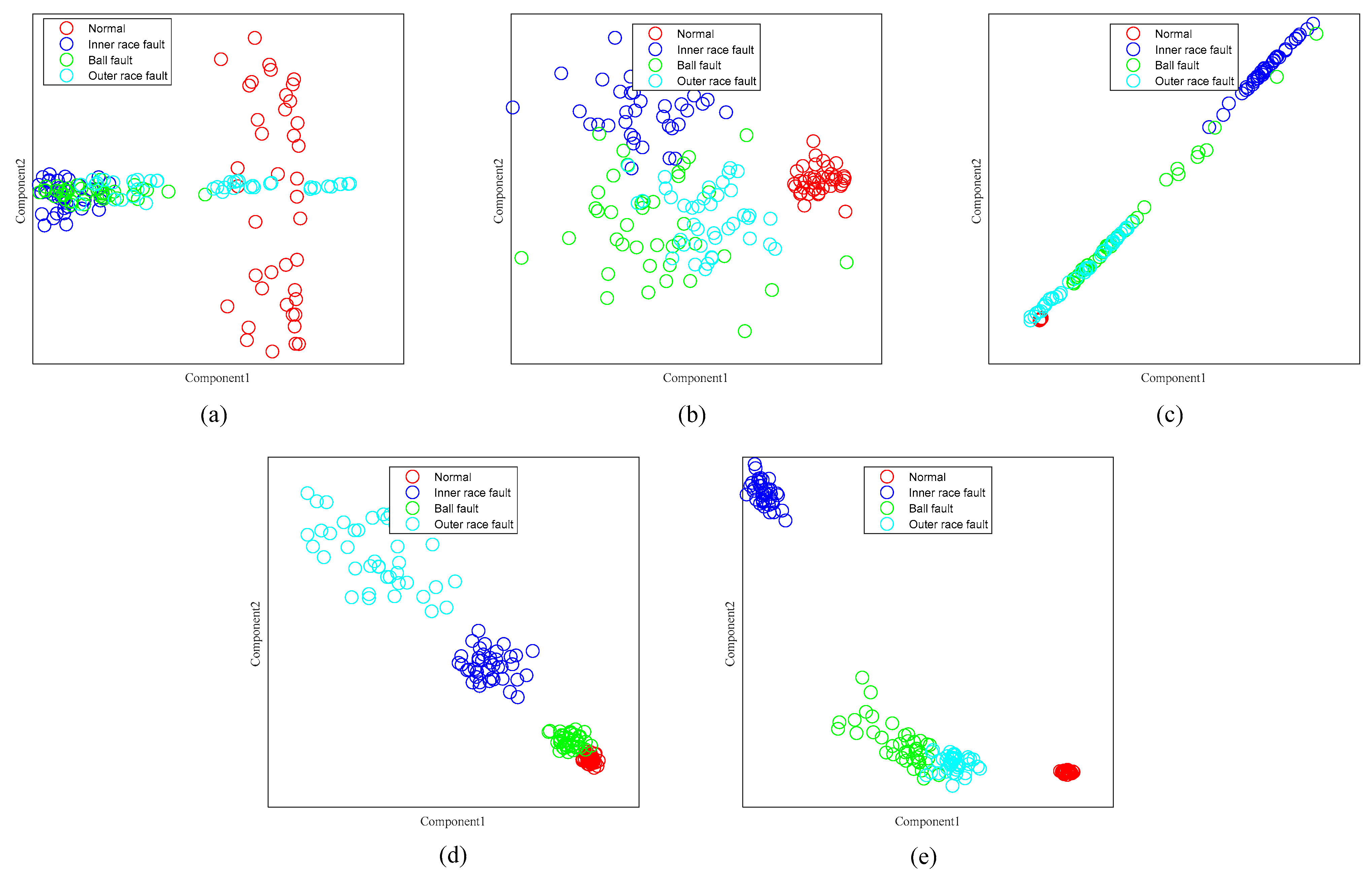 Electronics 13 04622 g008
