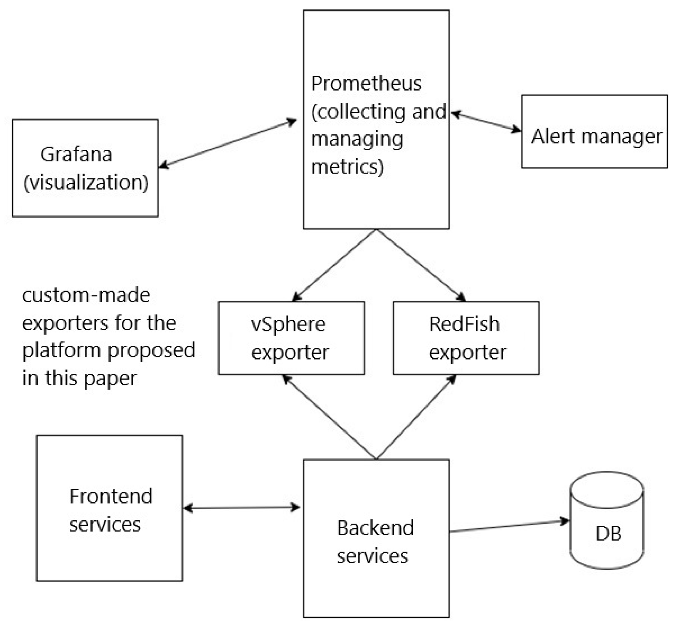 Electronics 13 04624 g001