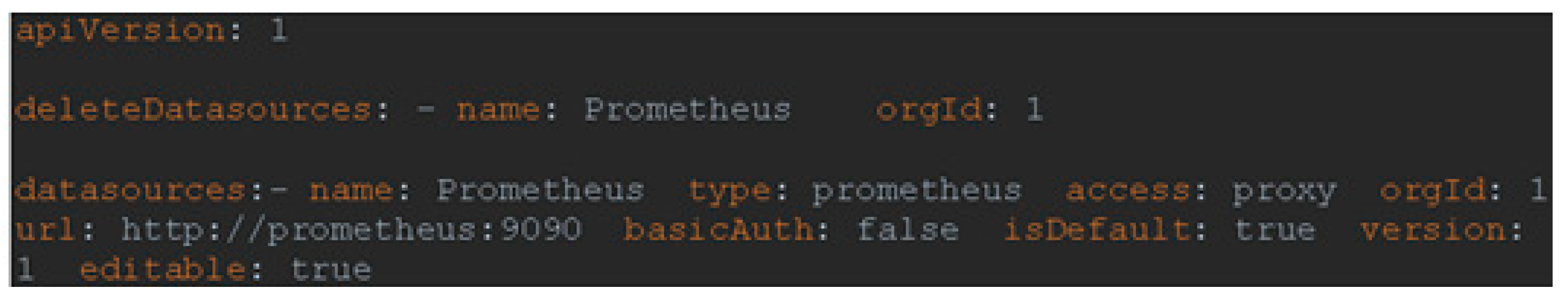 Electronics 13 04624 g010