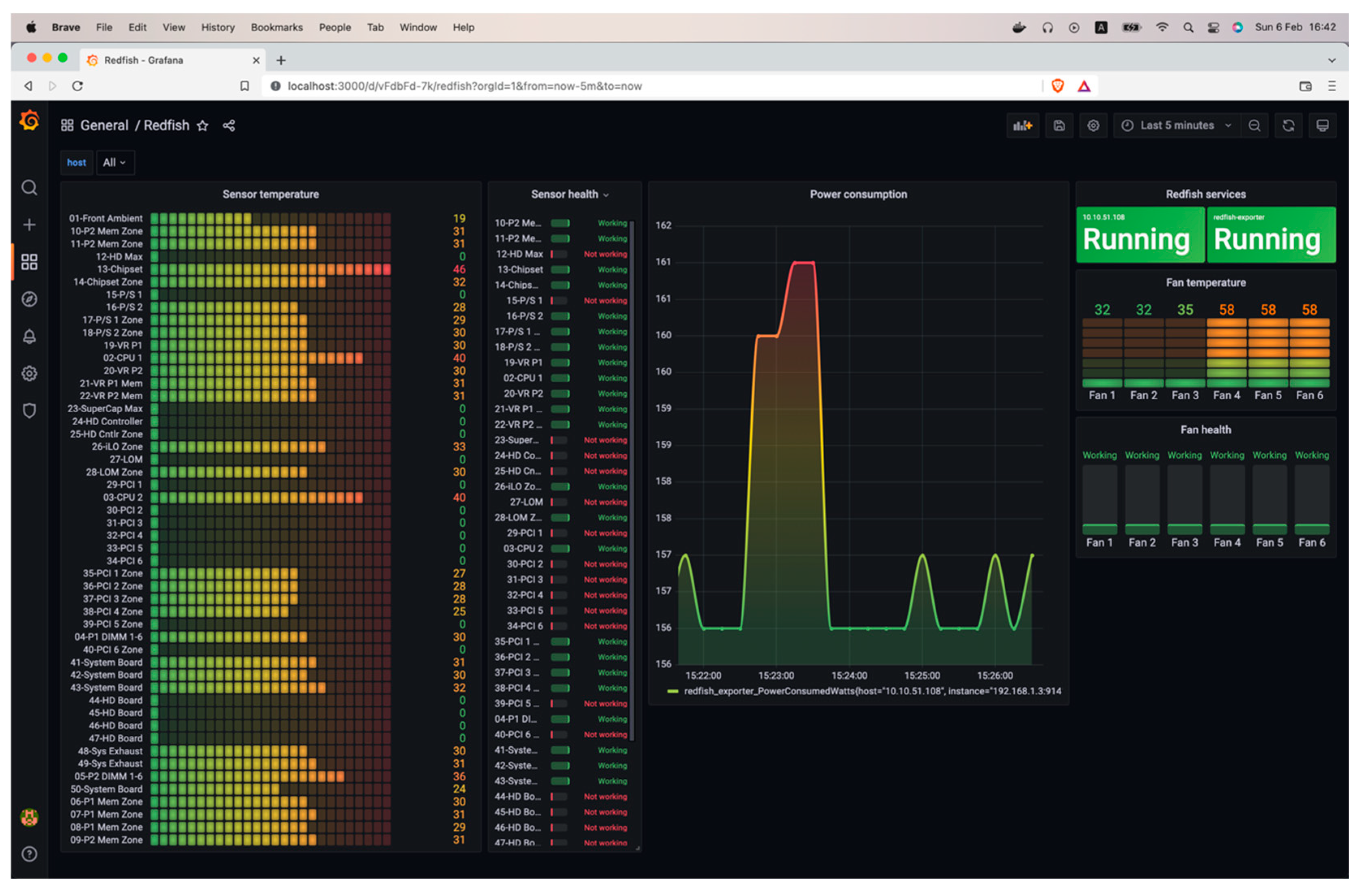 Electronics 13 04624 g013
