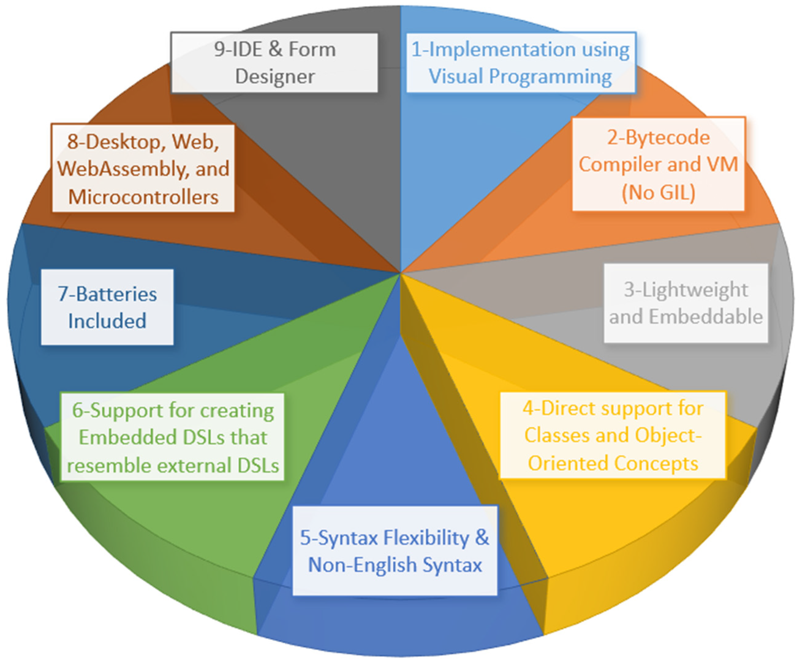 Electronics 13 04627 g003