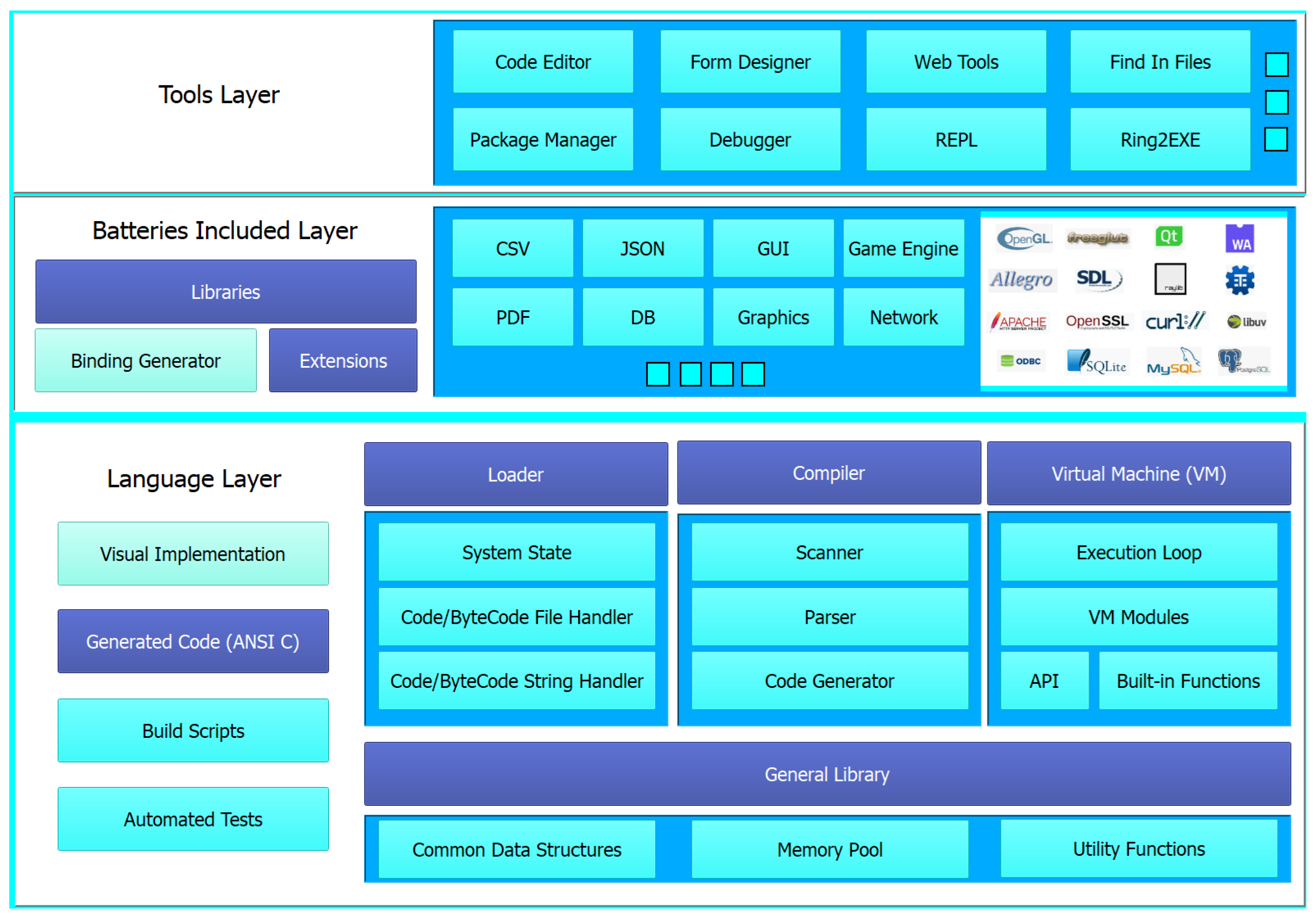 Electronics 13 04627 g004