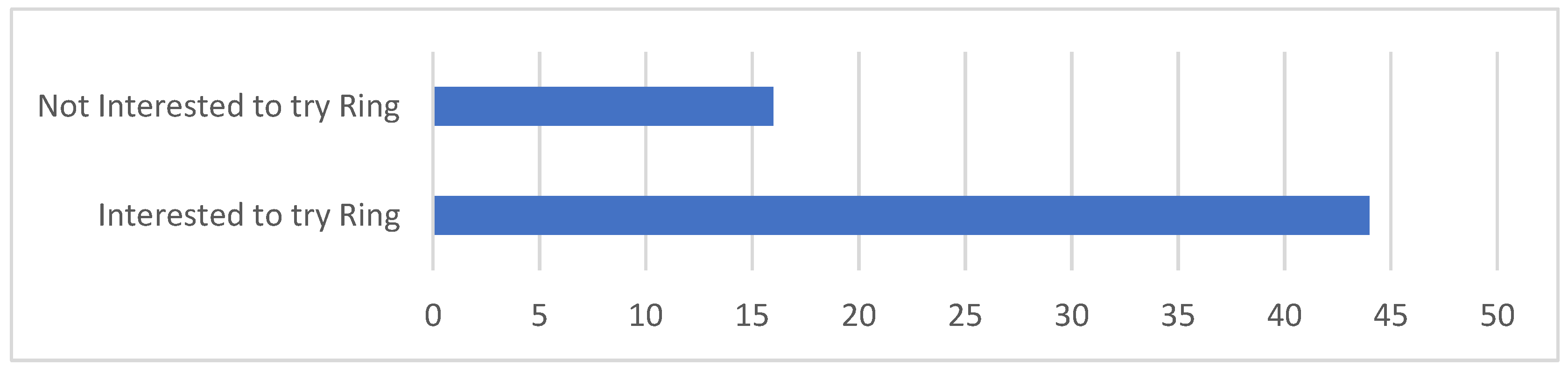Electronics 13 04627 g015