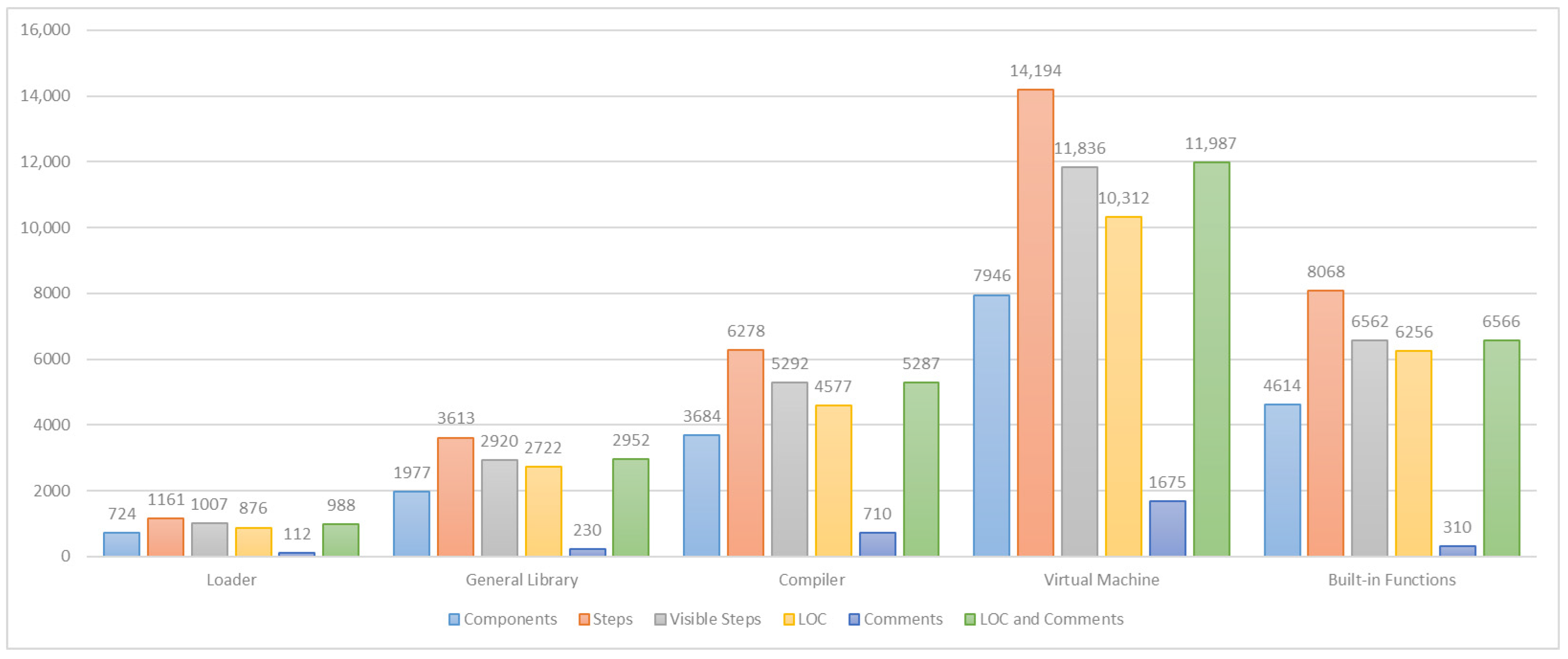Electronics 13 04627 g020