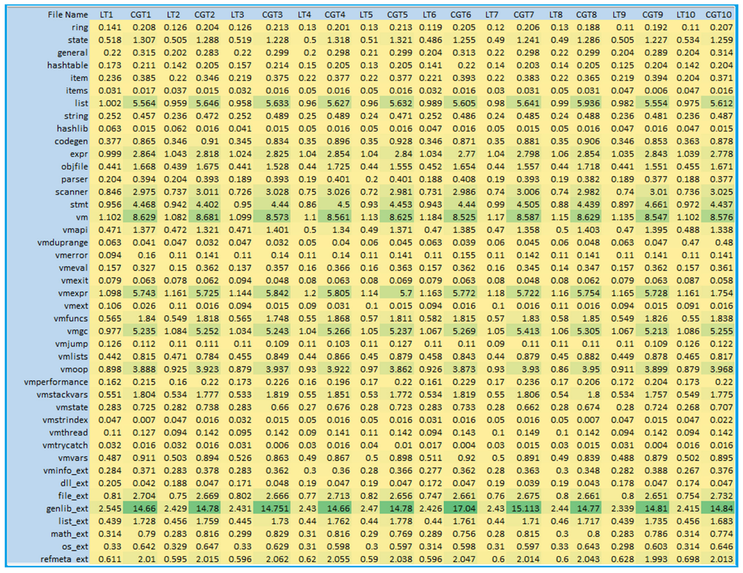 Electronics 13 04627 g021