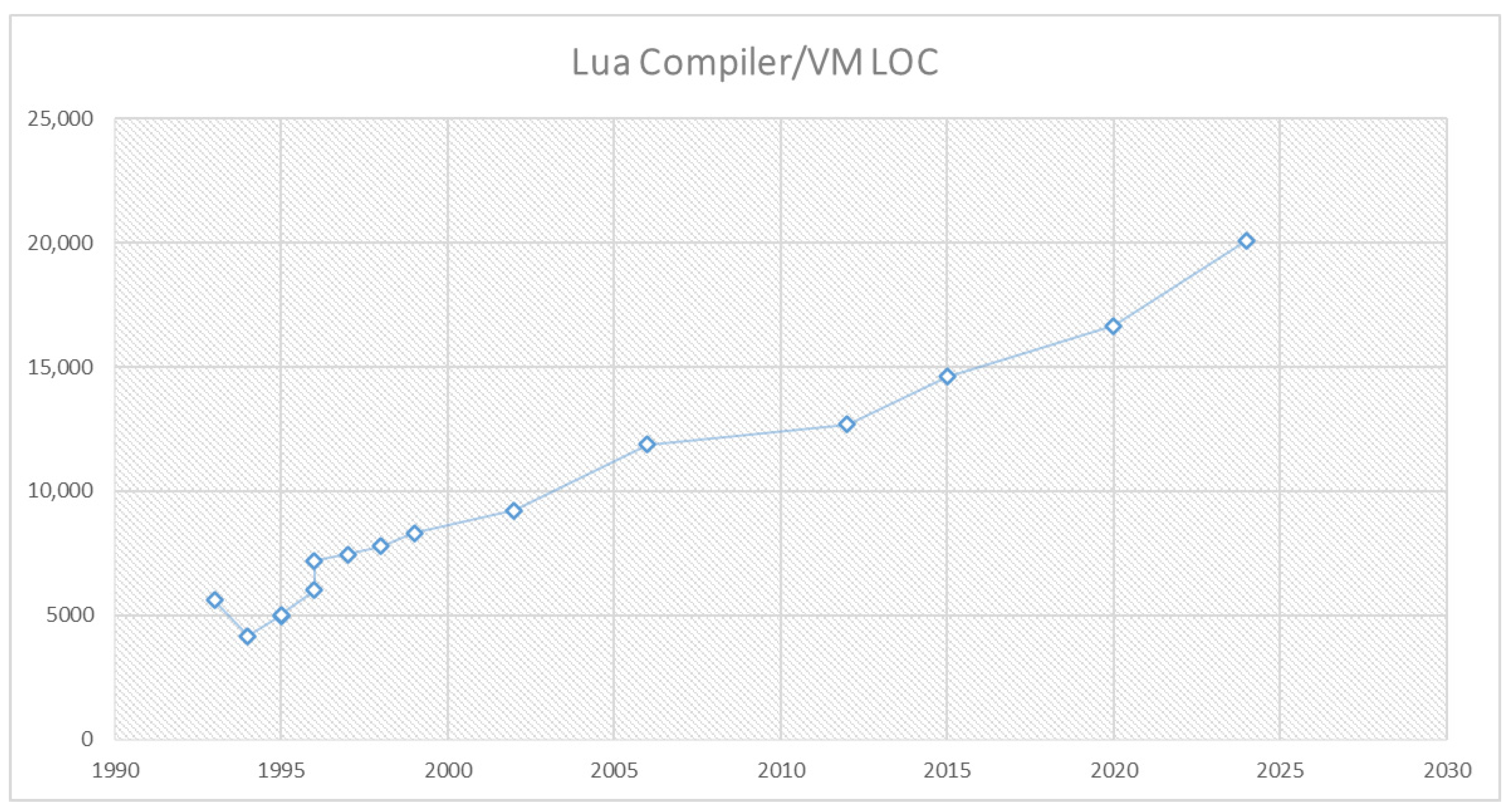 Electronics 13 04627 g024