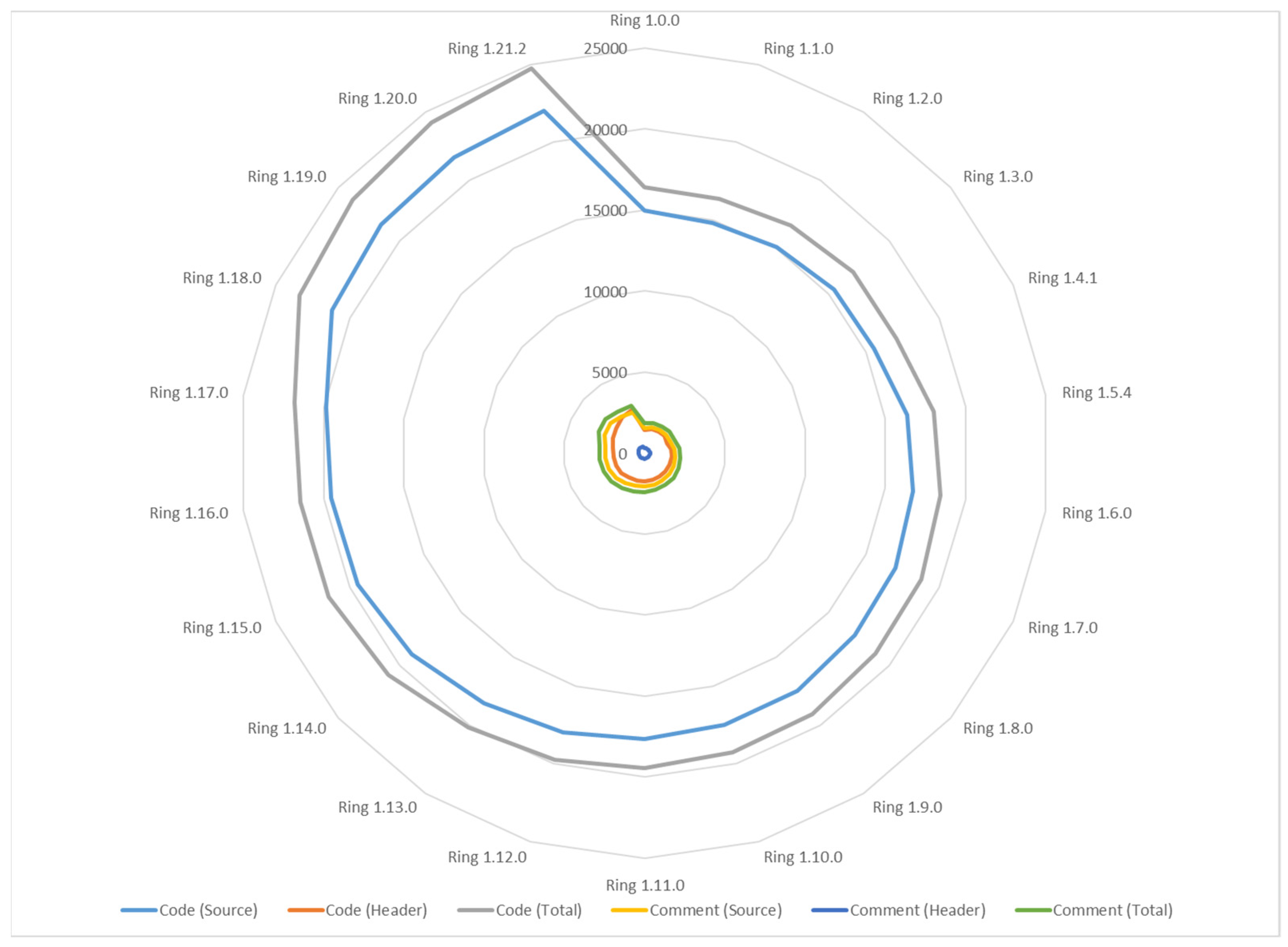Electronics 13 04627 g025