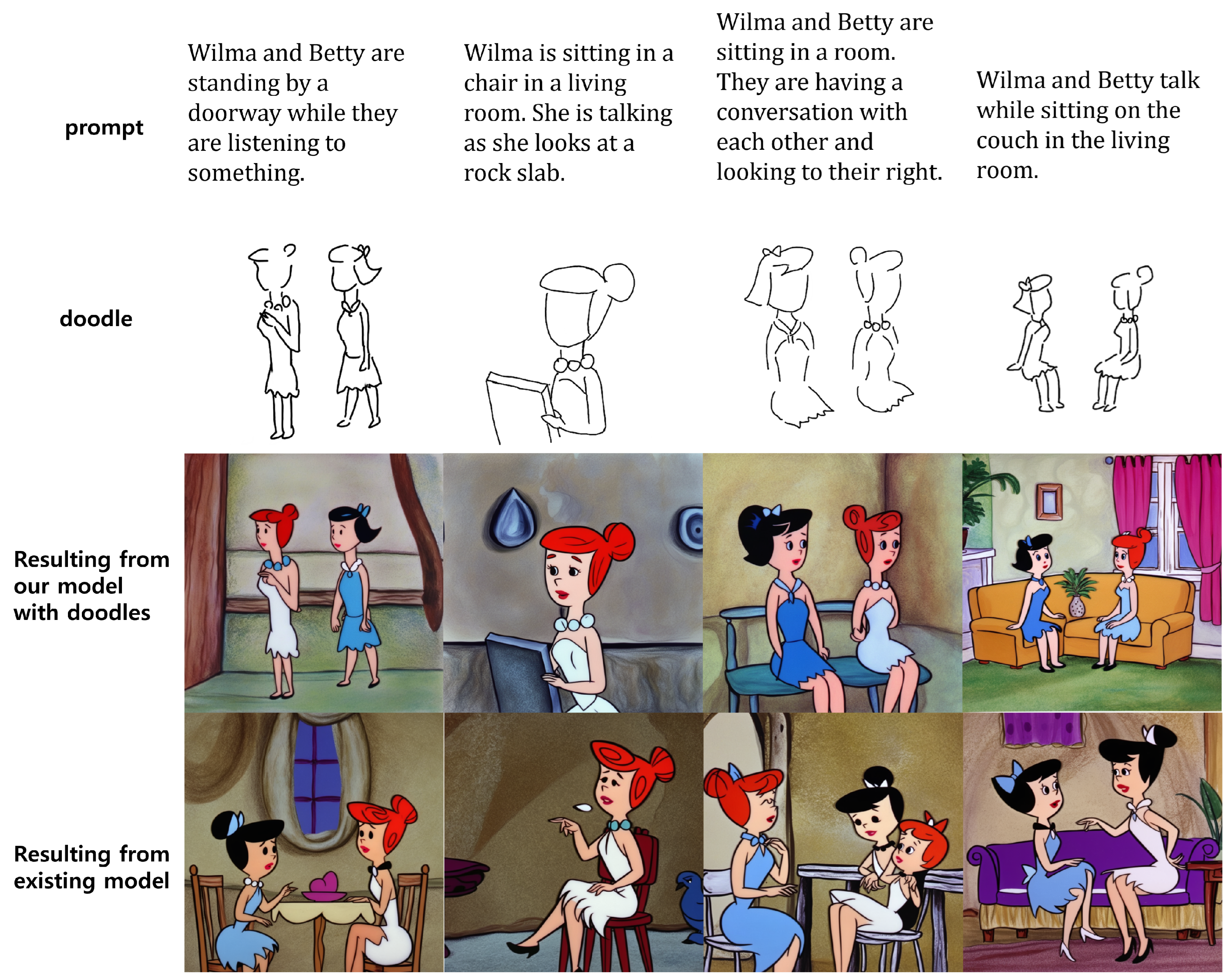 Electronics 13 04628 g004