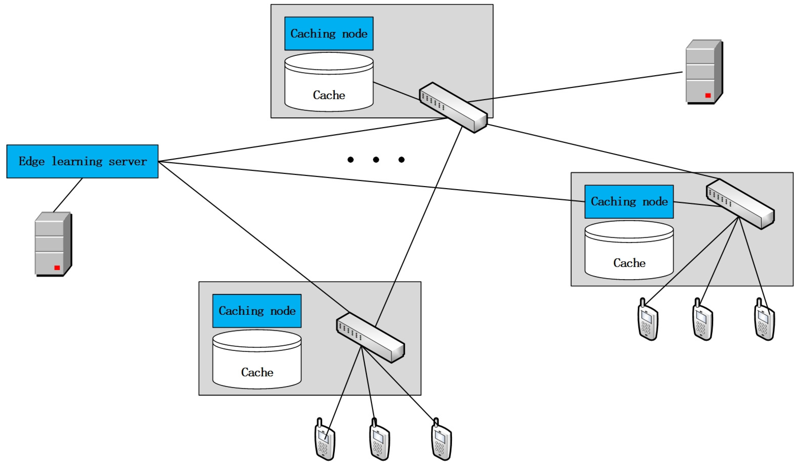 Electronics 13 04632 g001