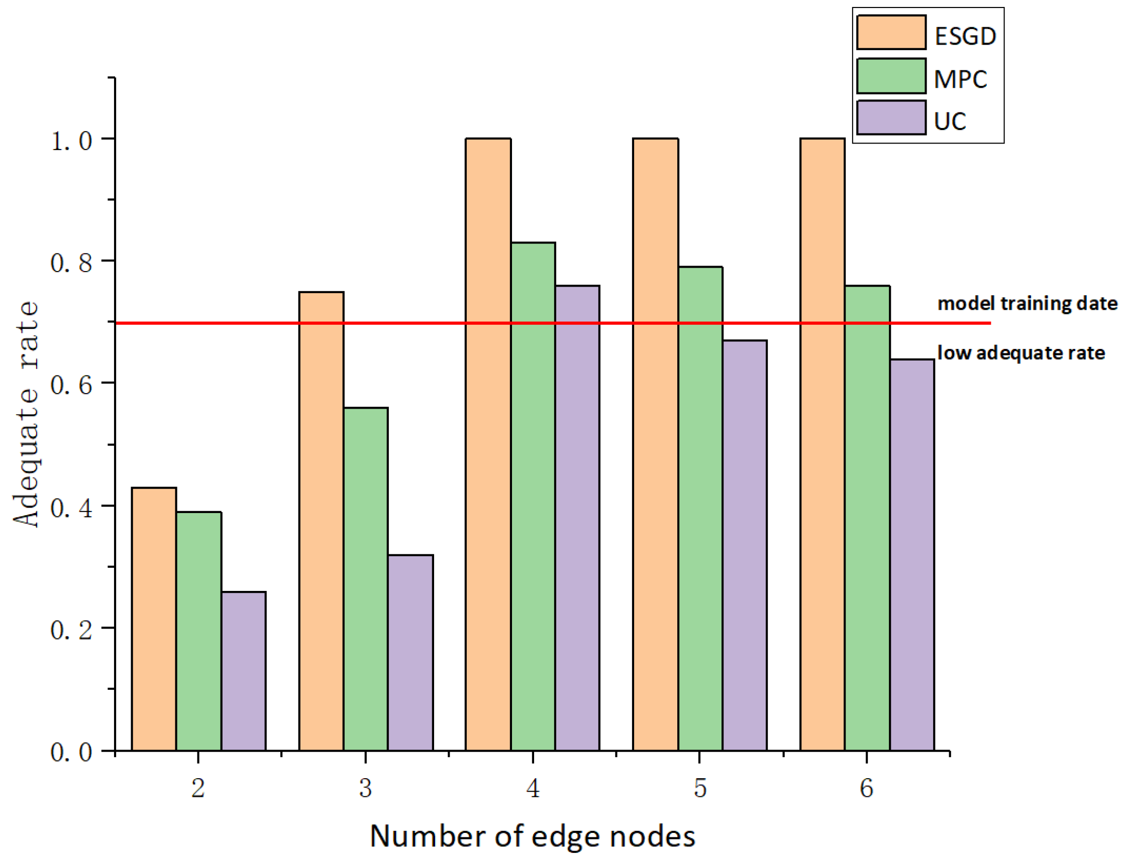 Electronics 13 04632 g003