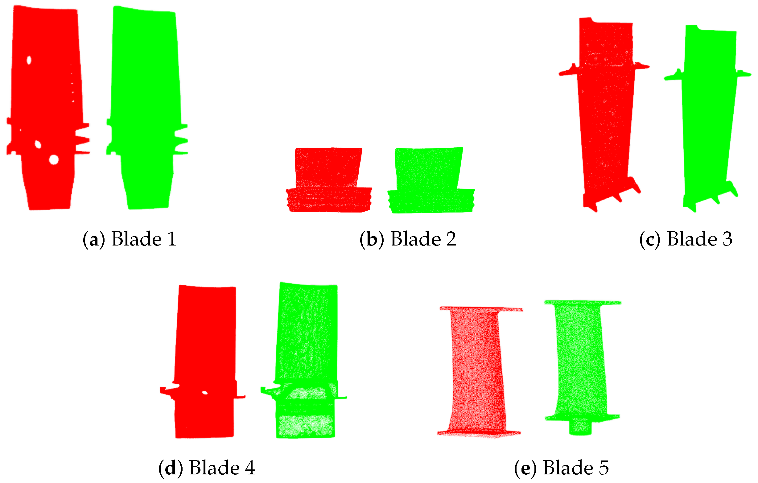 Electronics 13 04634 g007