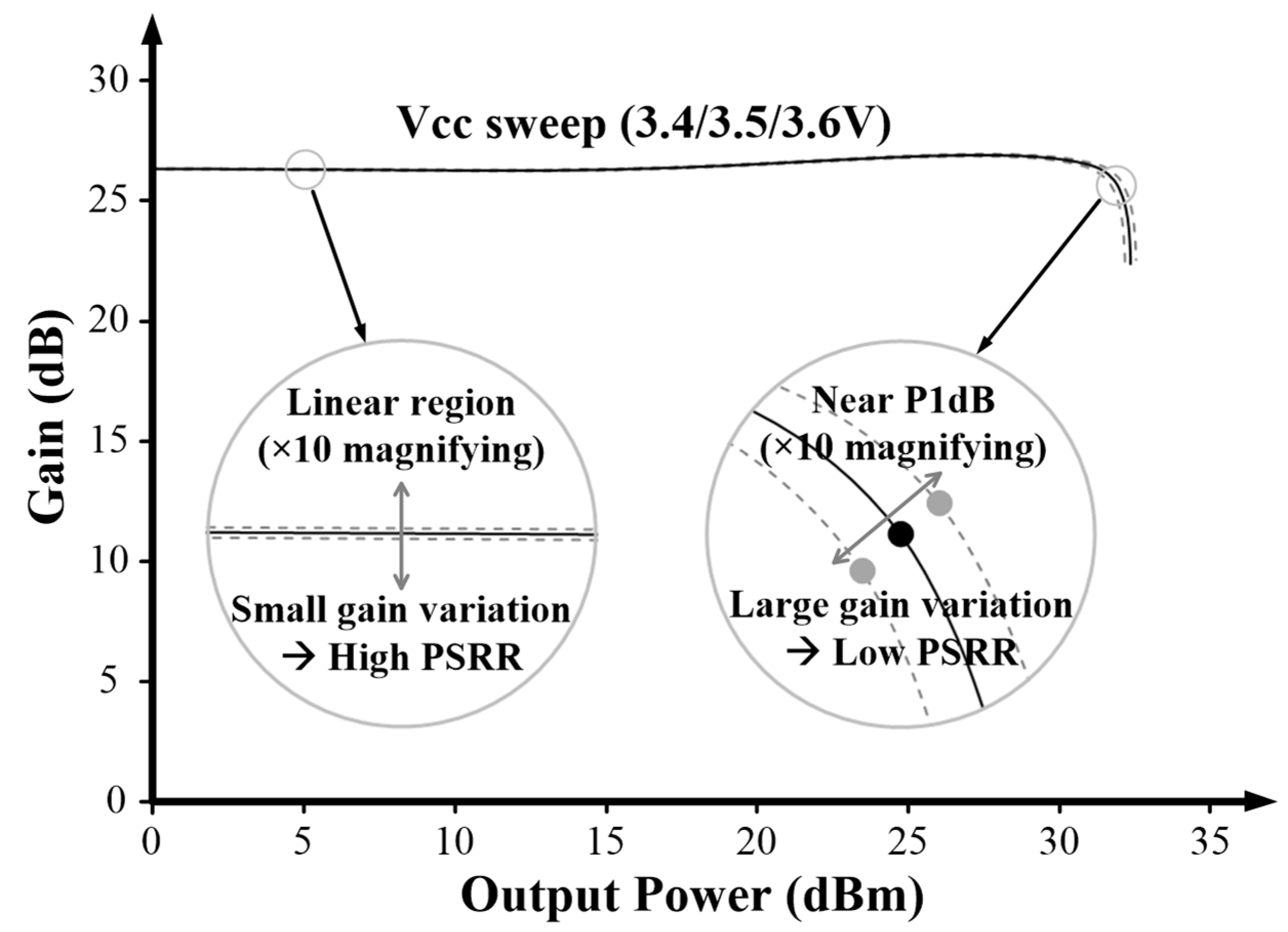 Electronics 13 04635 g002