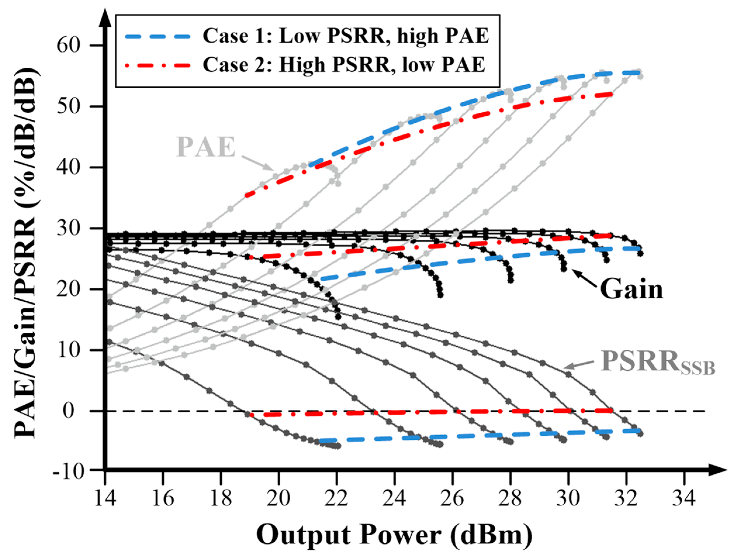 Electronics 13 04635 g004