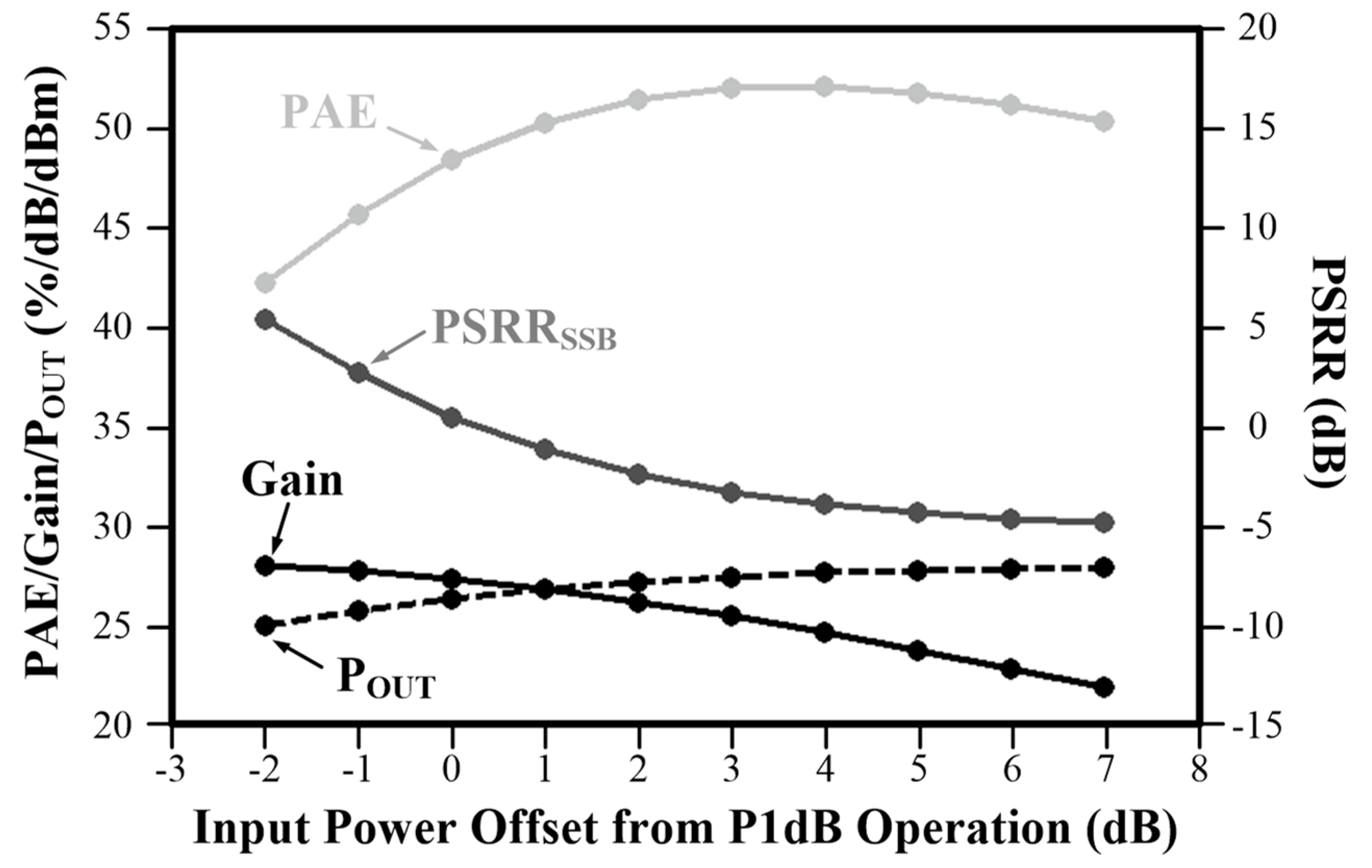 Electronics 13 04635 g005