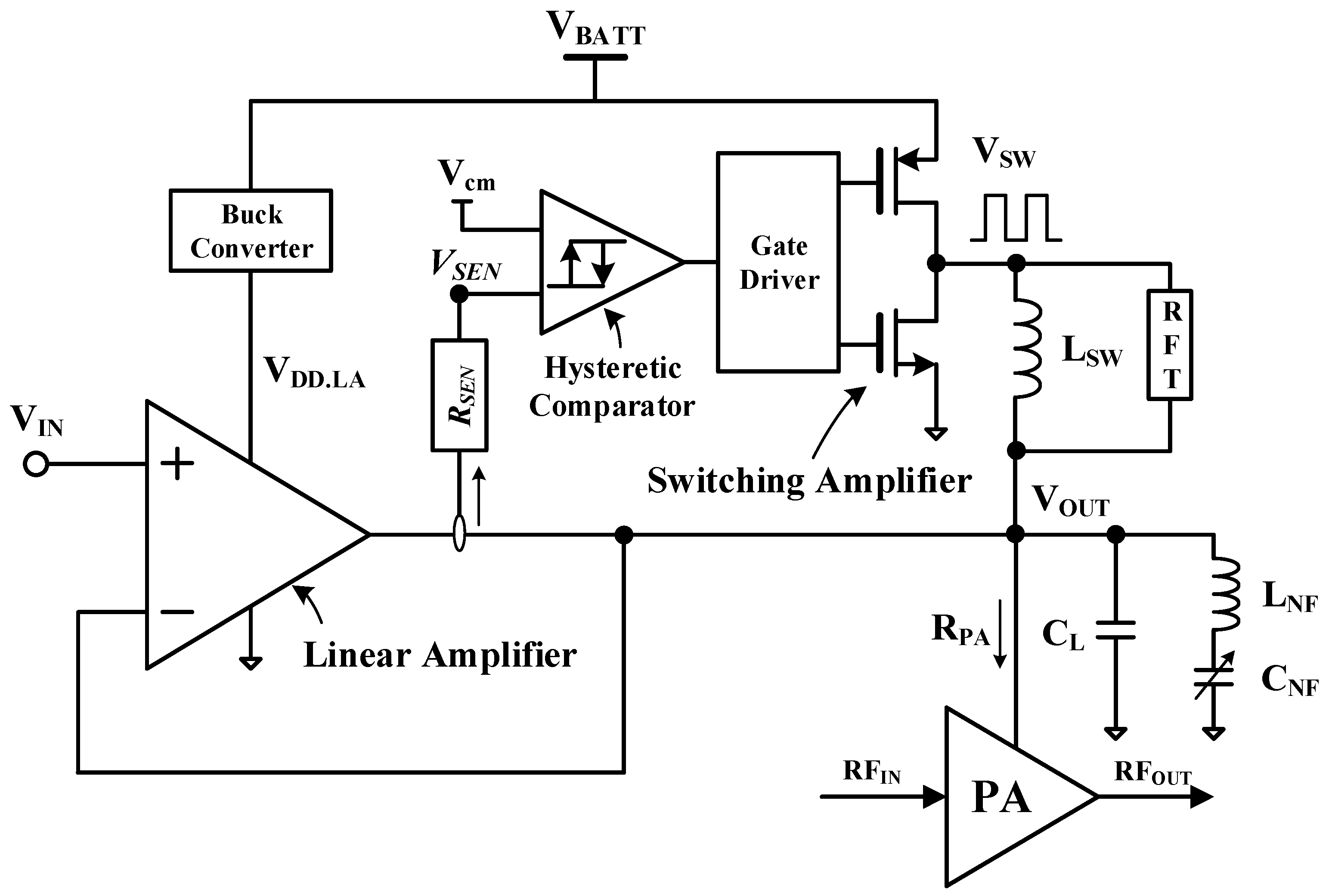 Electronics 13 04635 g006