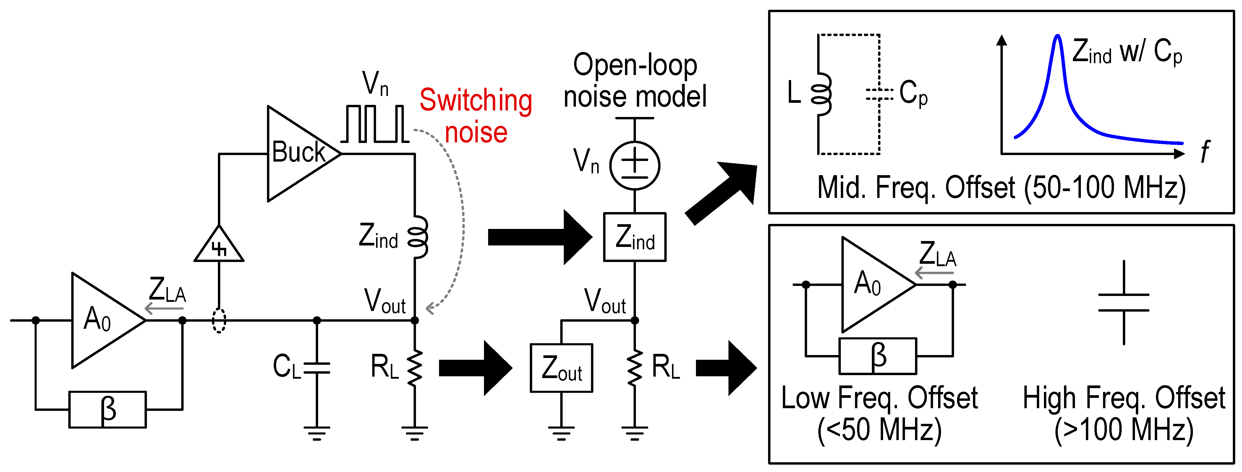 Electronics 13 04635 g007