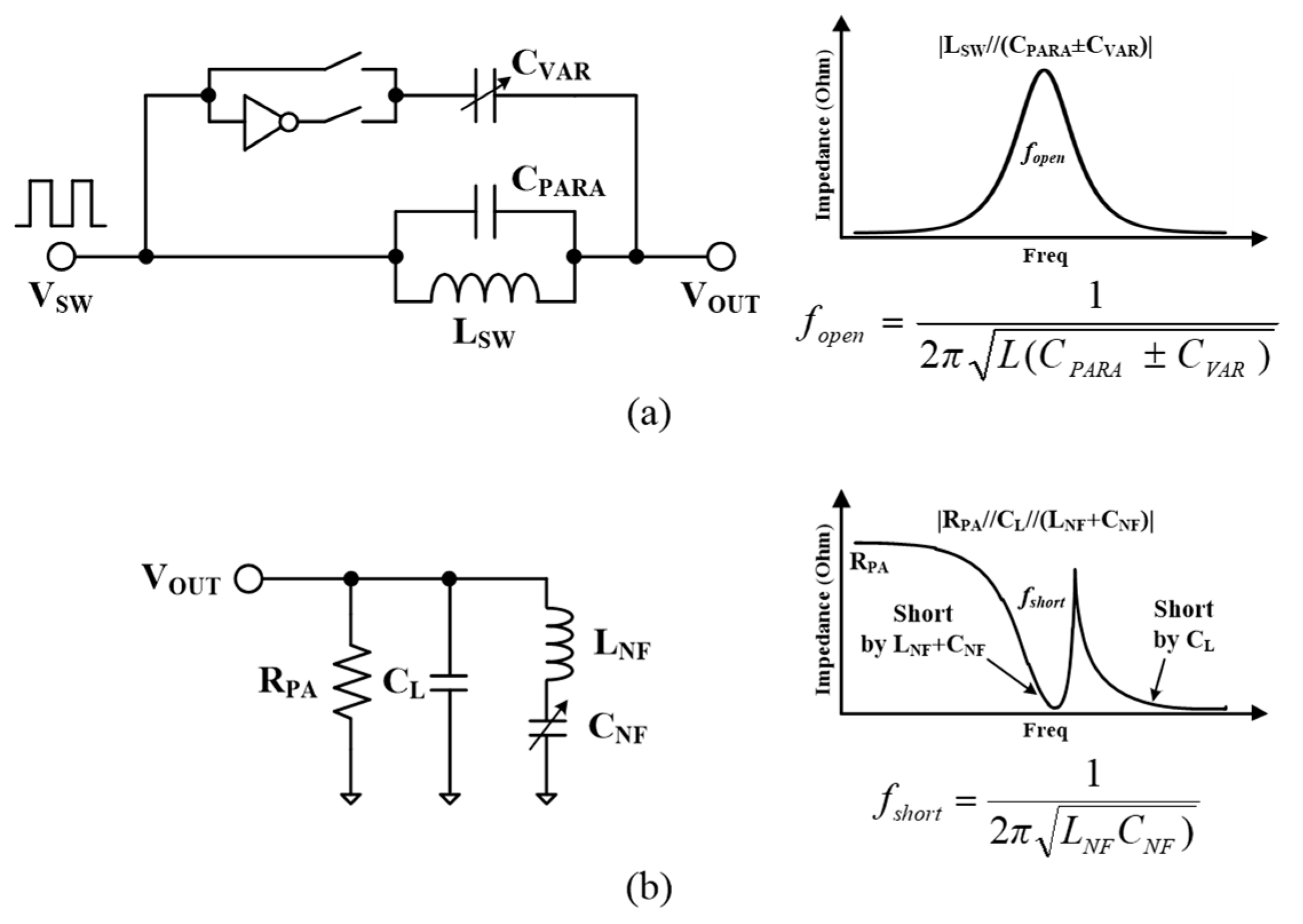 Electronics 13 04635 g008