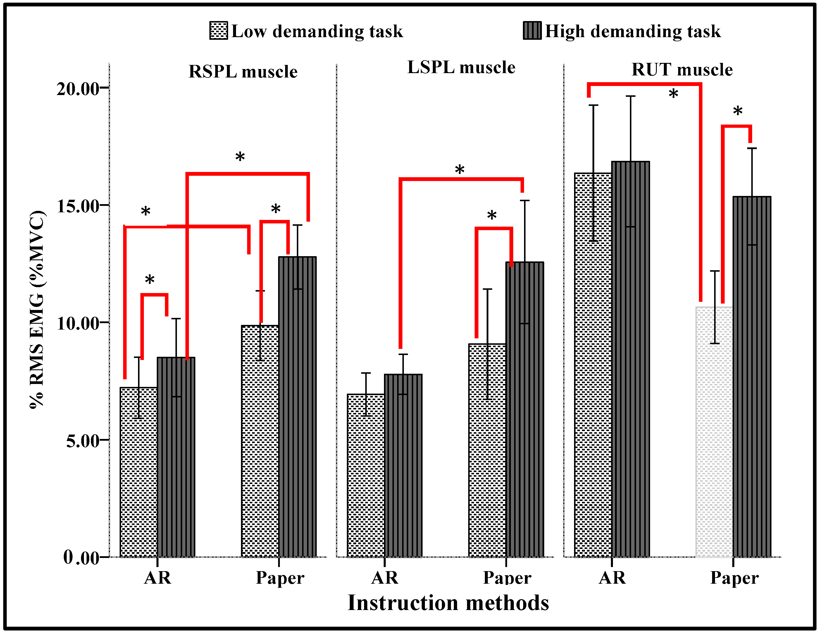 Electronics 13 04637 g009
