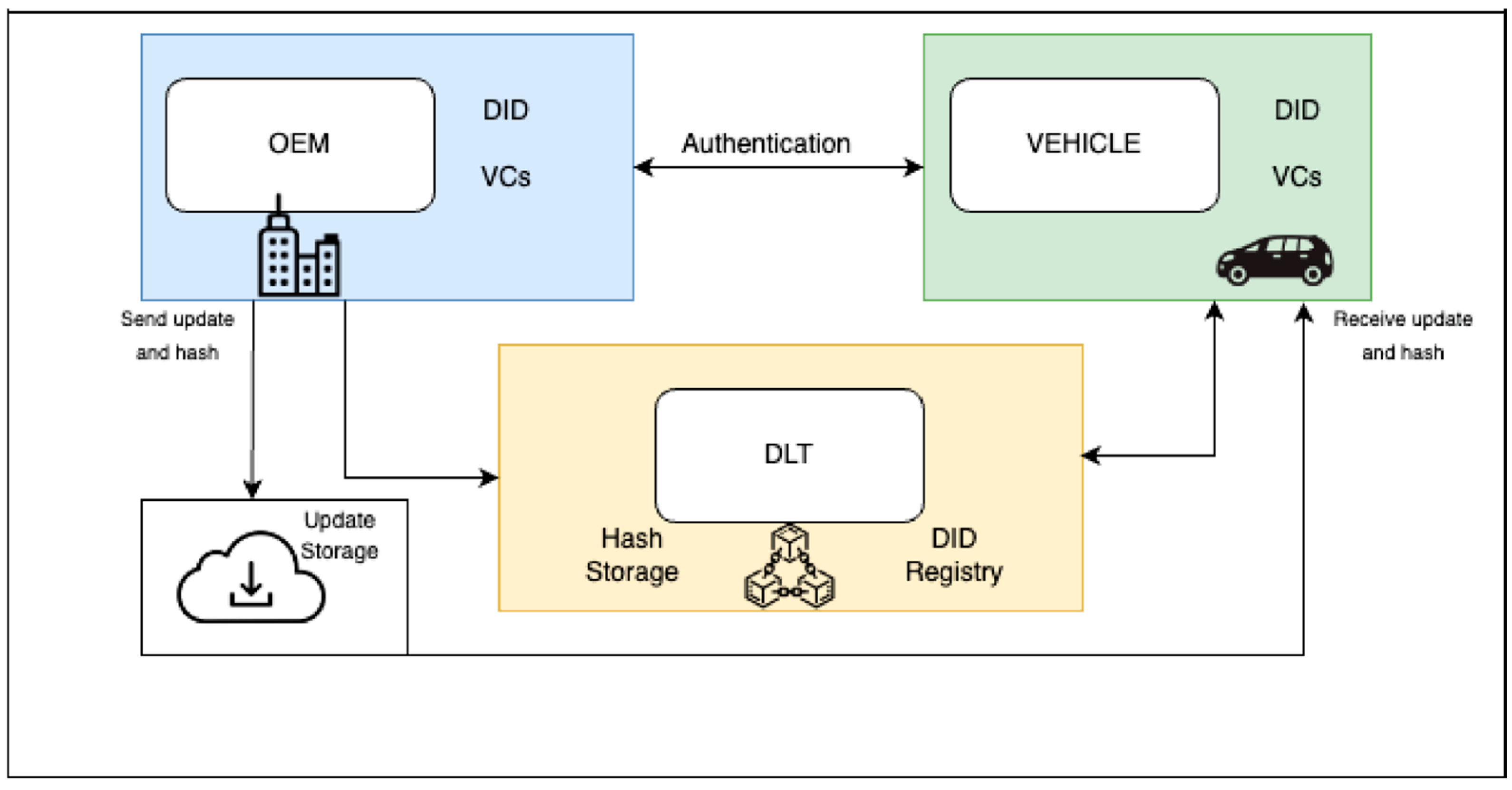Electronics 13 04640 g001