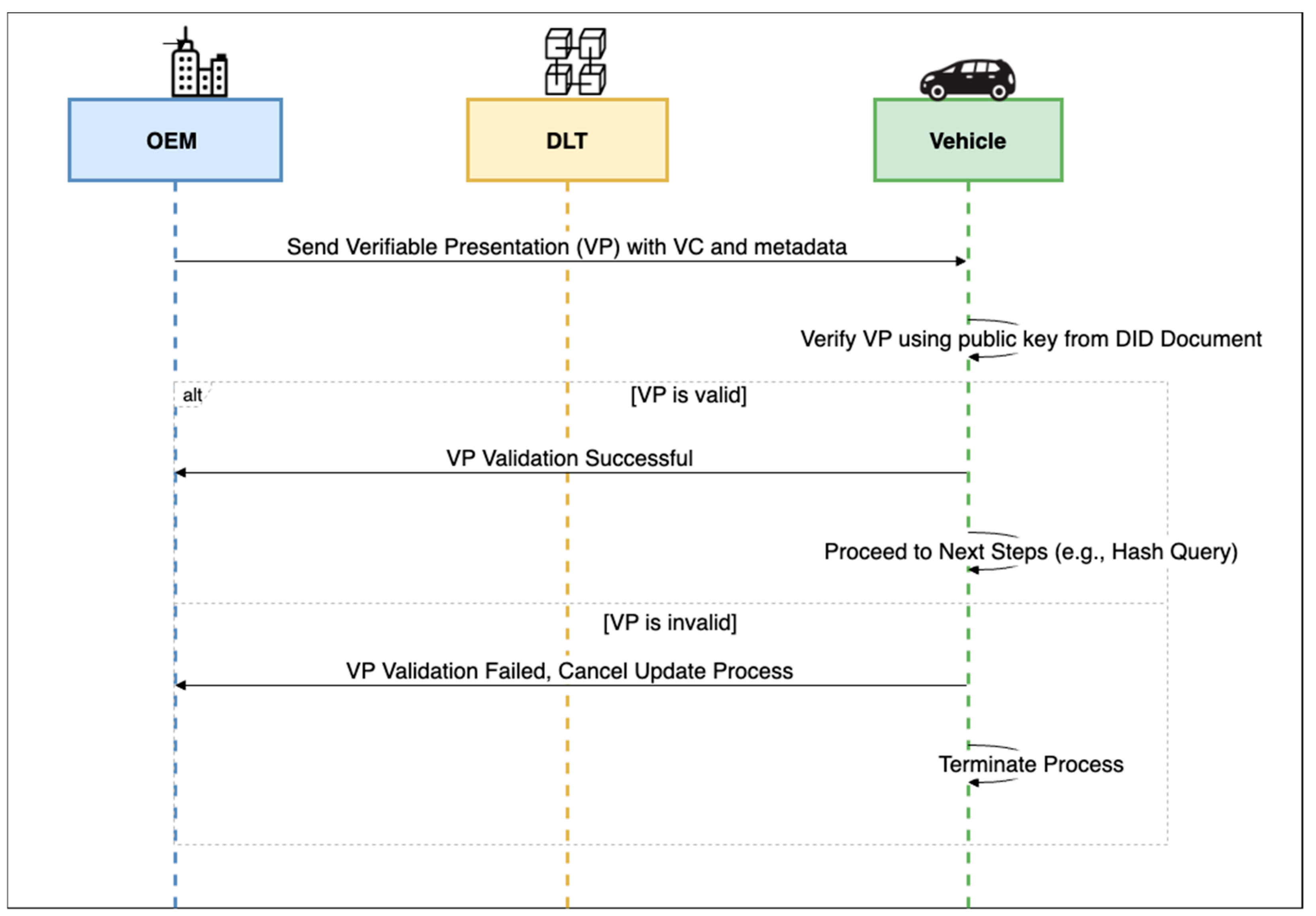 Electronics 13 04640 g004