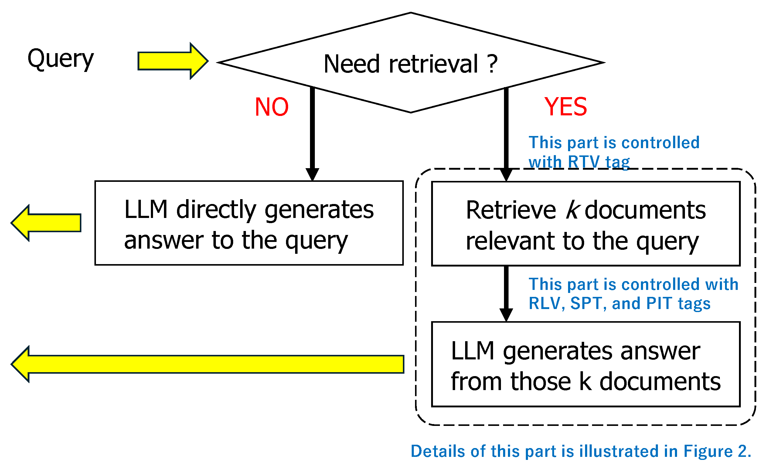 Electronics 13 04643 g001