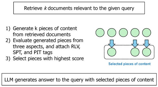 Electronics 13 04643 g002