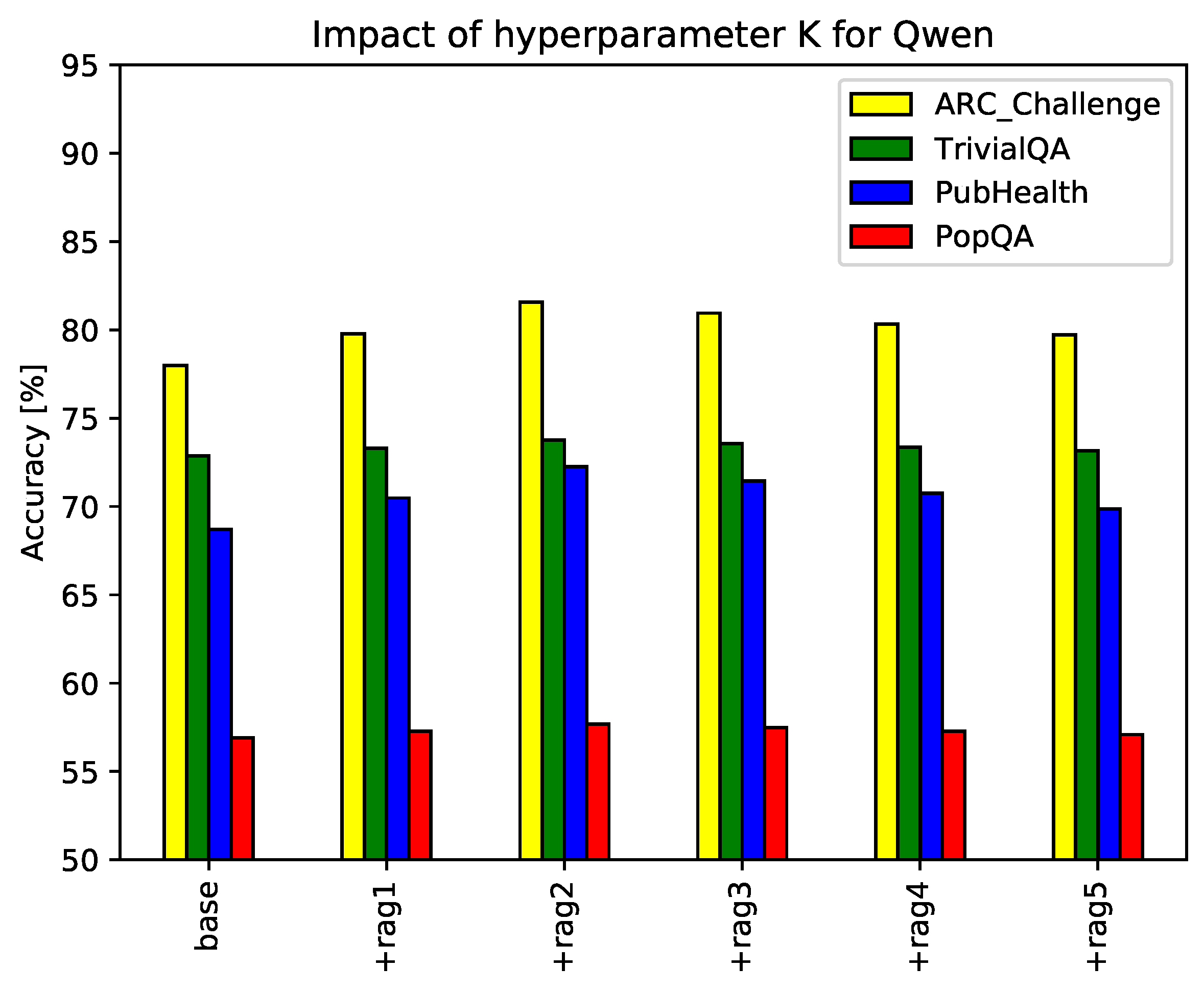 Electronics 13 04643 g003