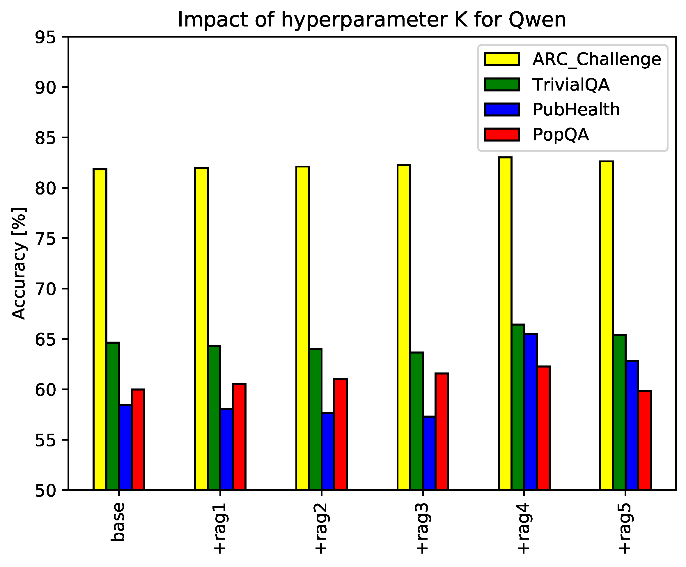 Electronics 13 04643 g004