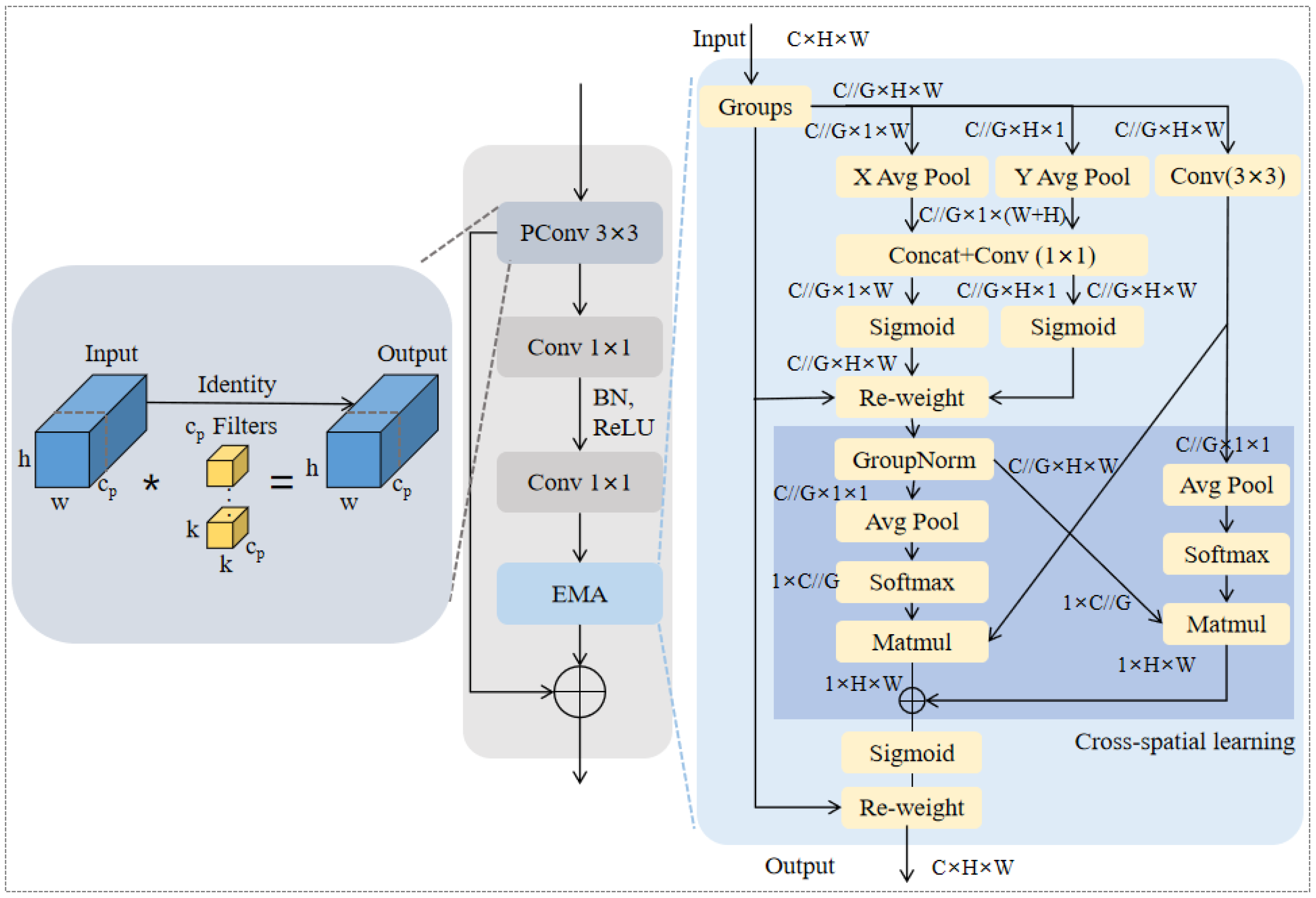 Electronics 13 04645 g003