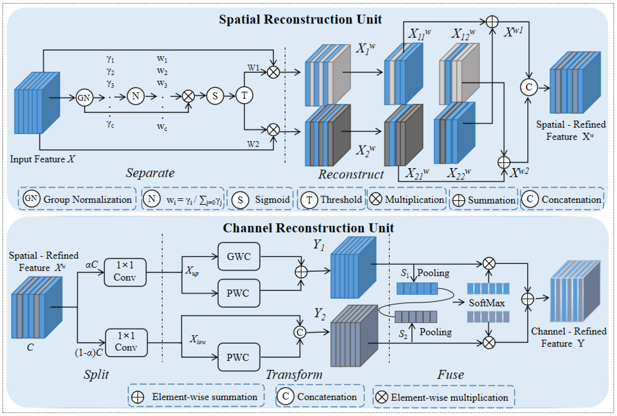 Electronics 13 04645 g005