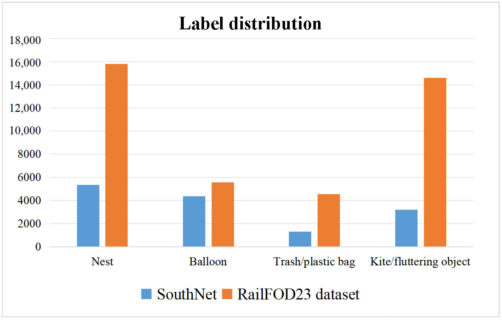 Electronics 13 04645 g006