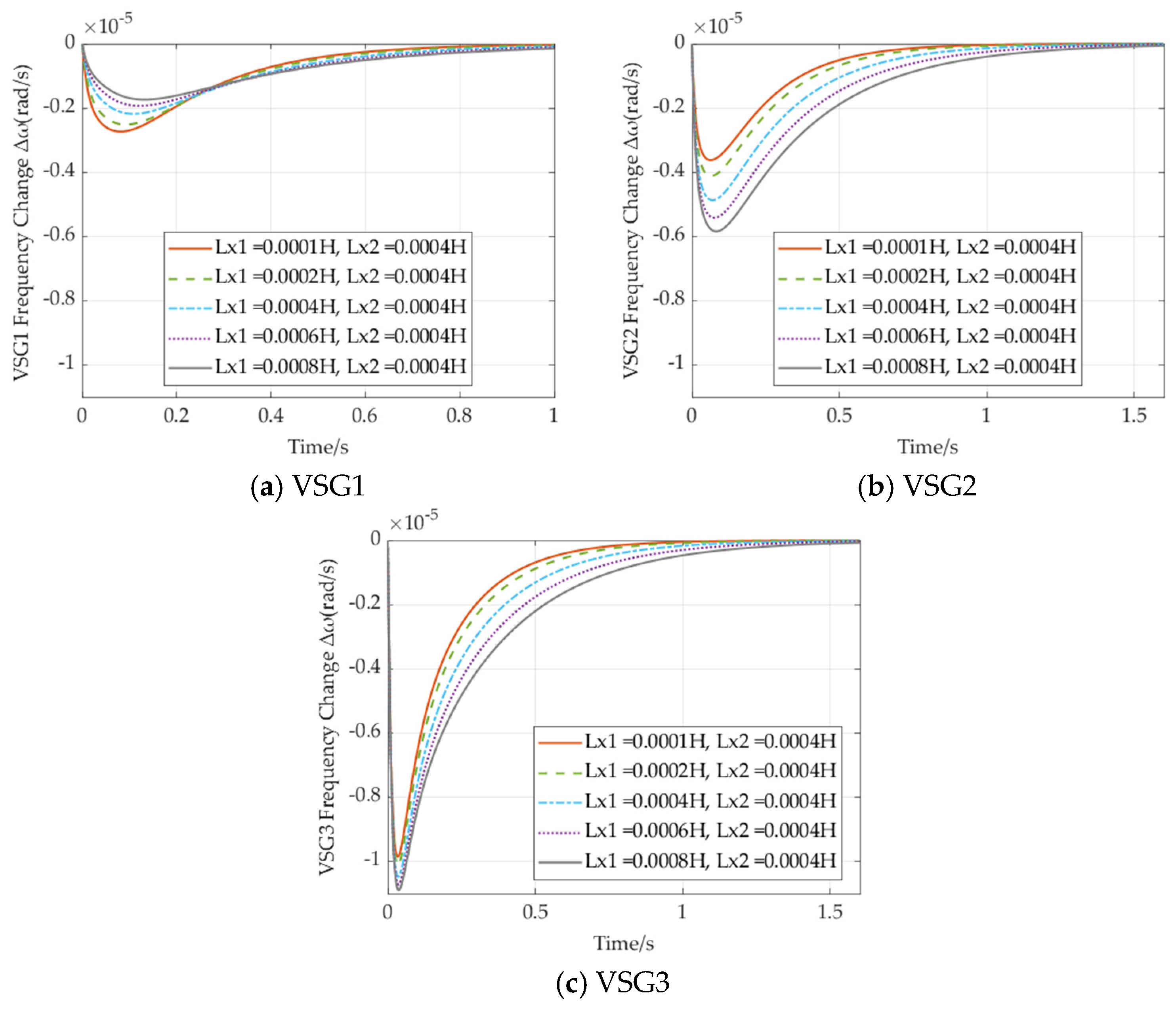 Electronics 13 04649 g007