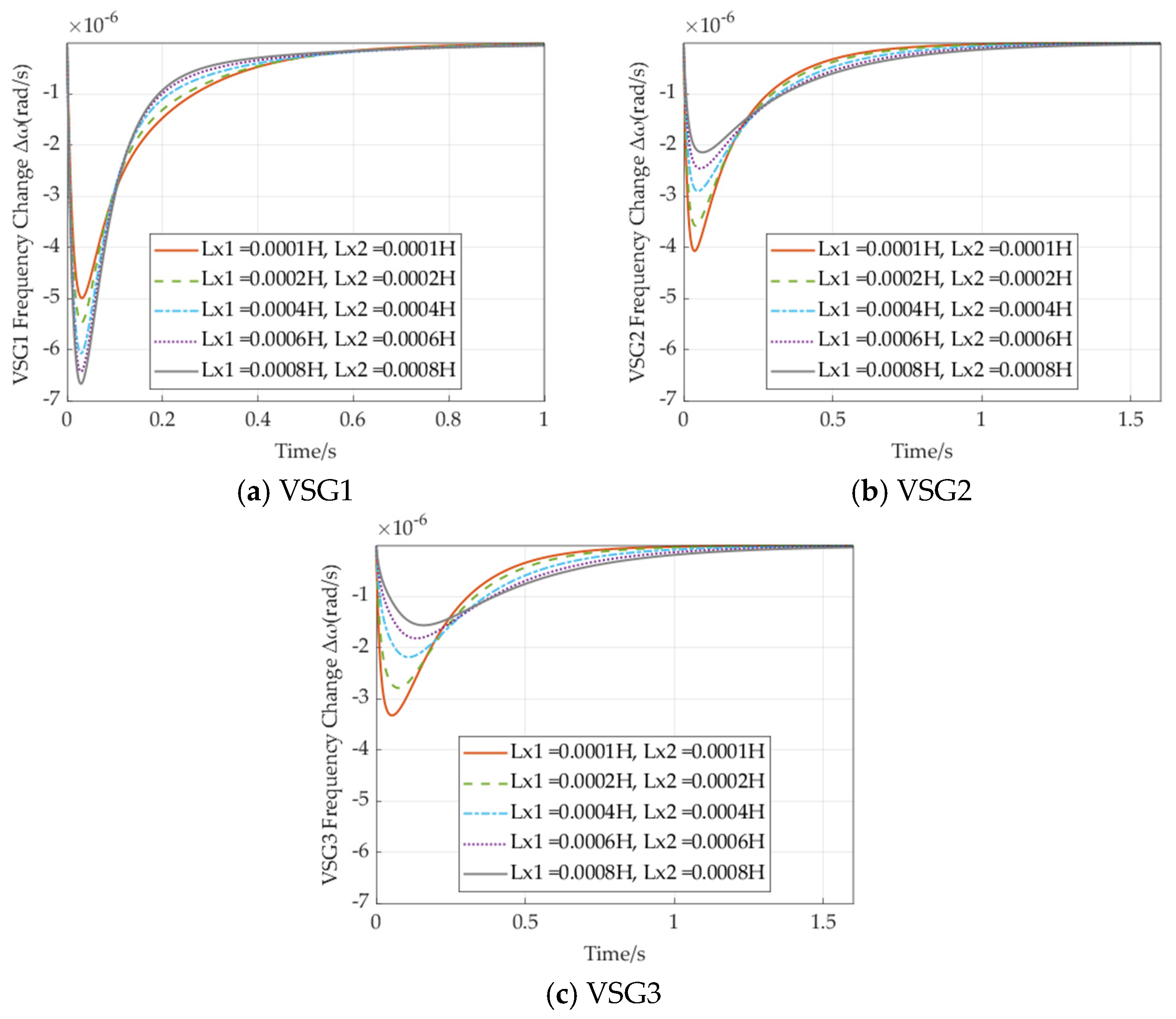 Electronics 13 04649 g008