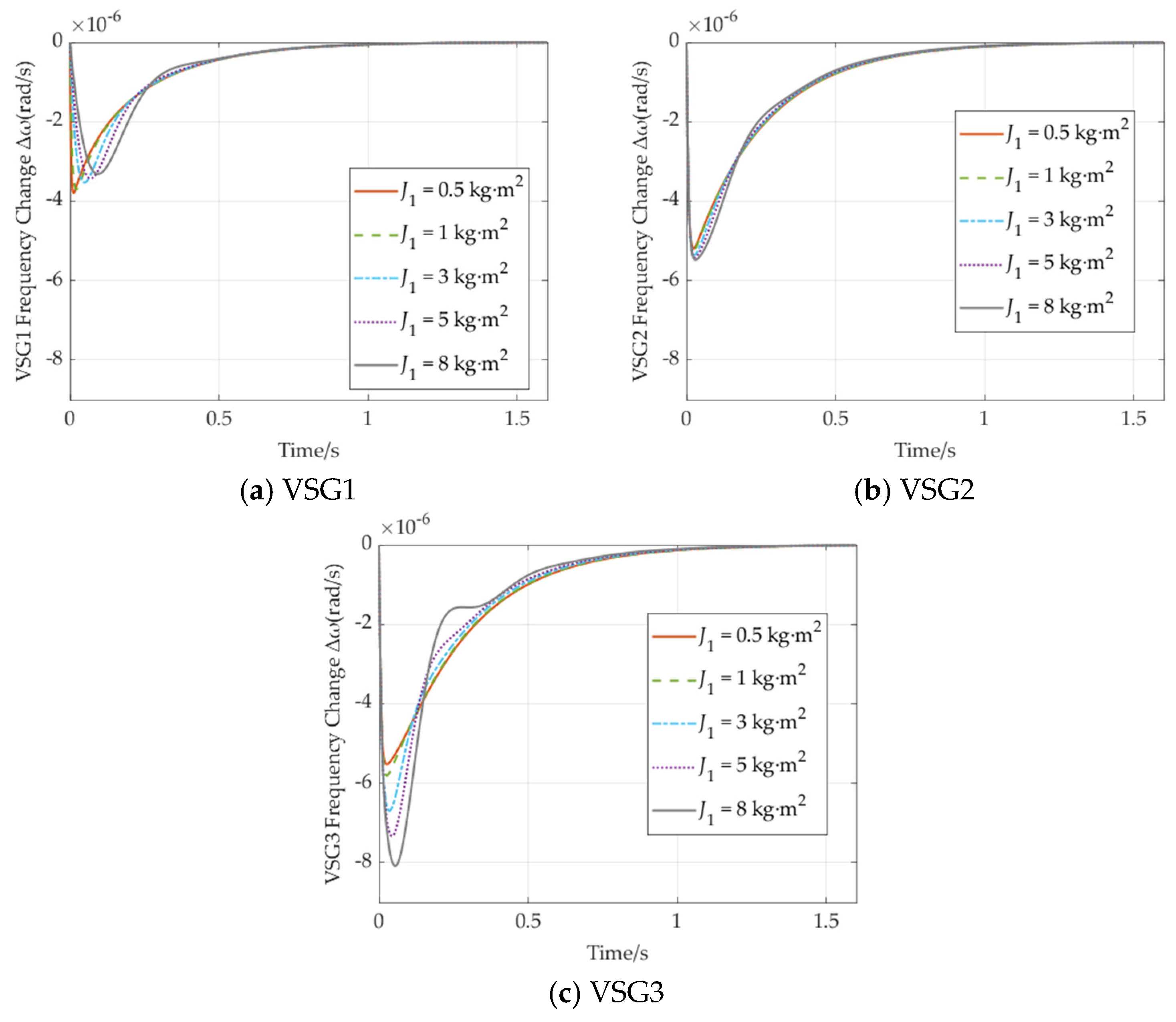 Electronics 13 04649 g009