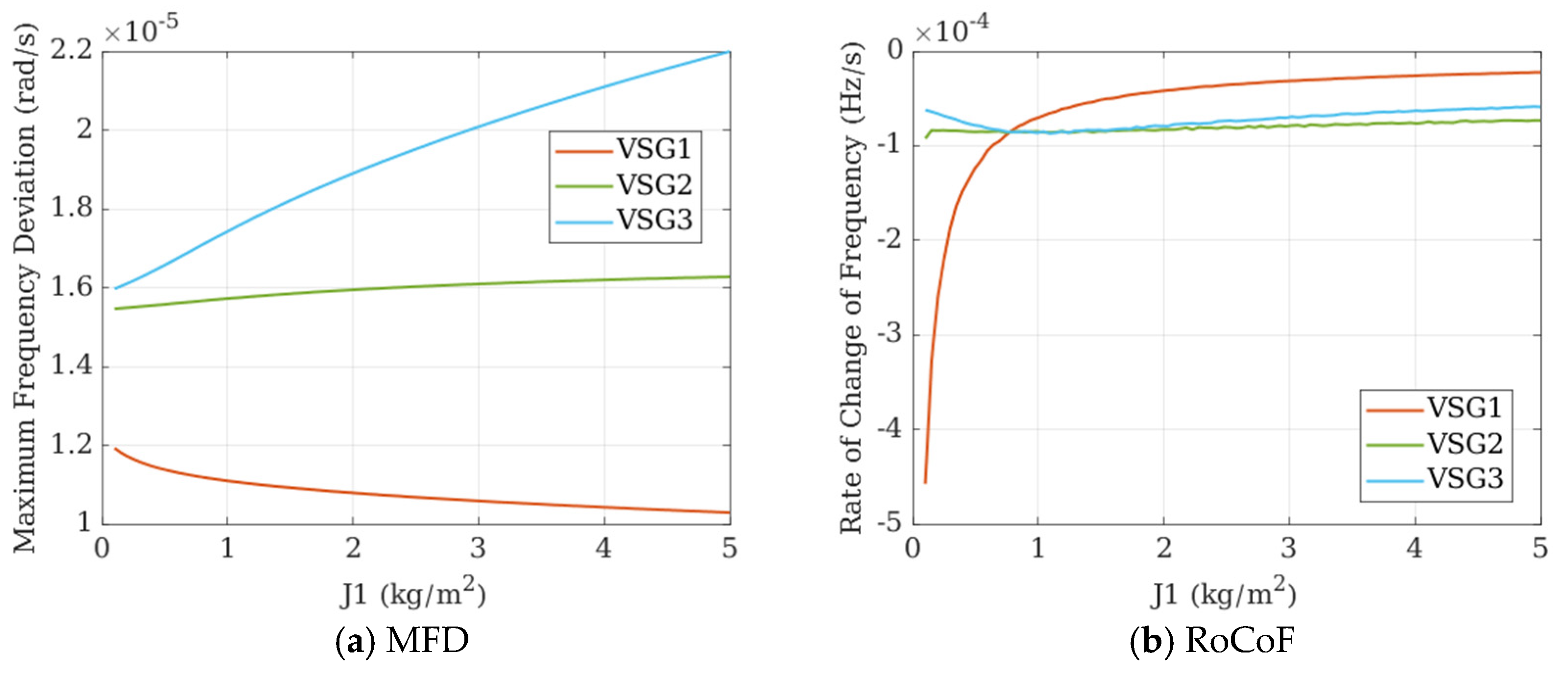Electronics 13 04649 g010