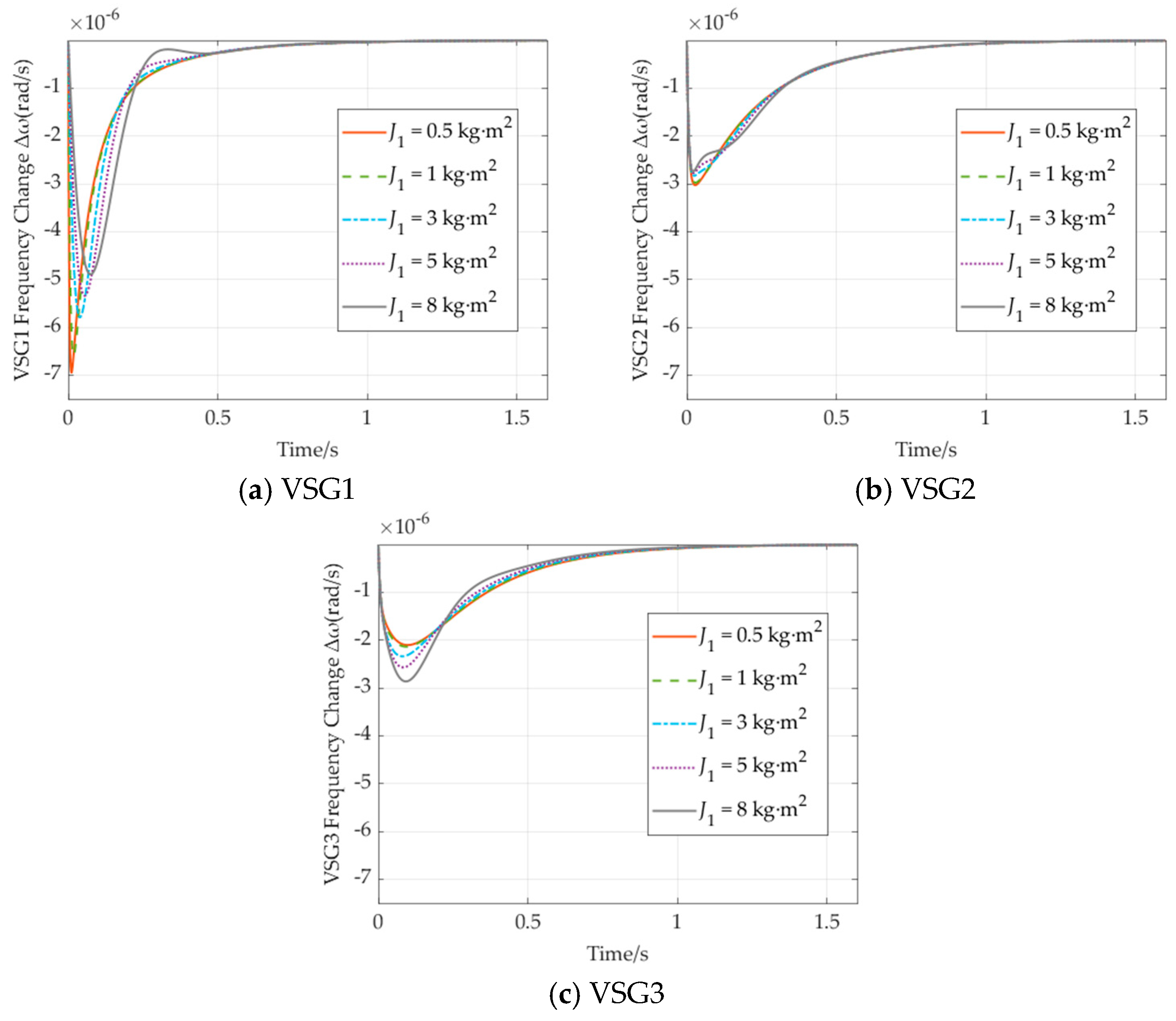 Electronics 13 04649 g011