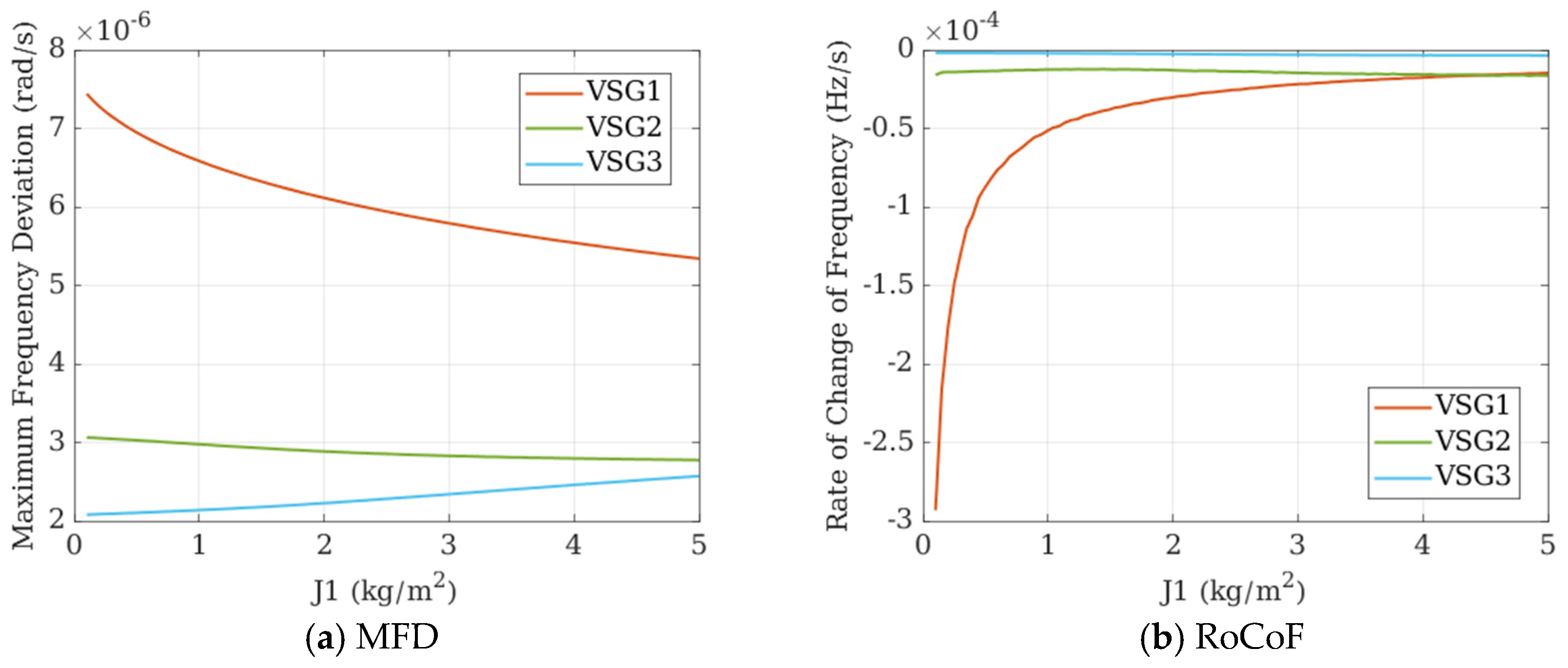 Electronics 13 04649 g012