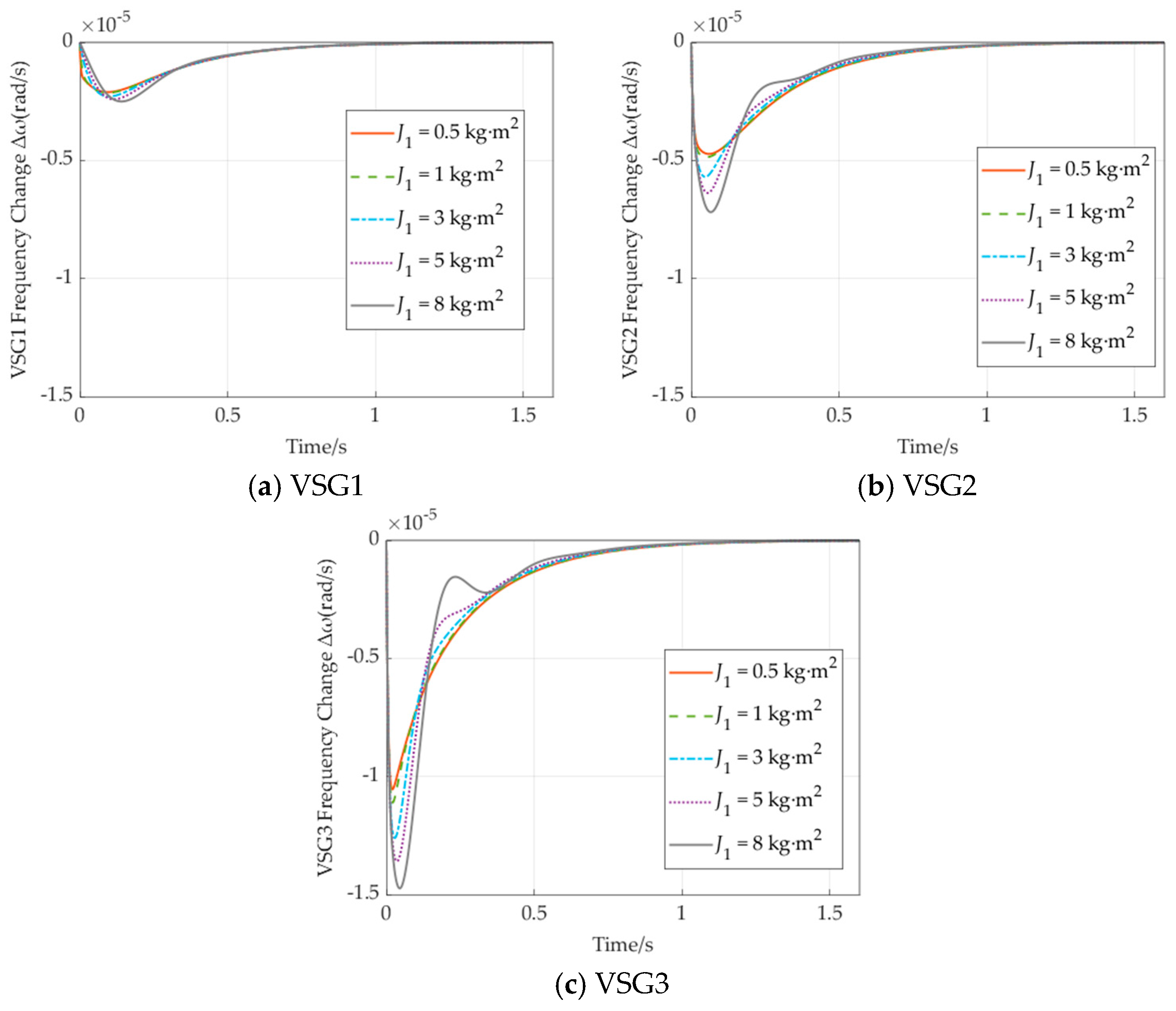 Electronics 13 04649 g013