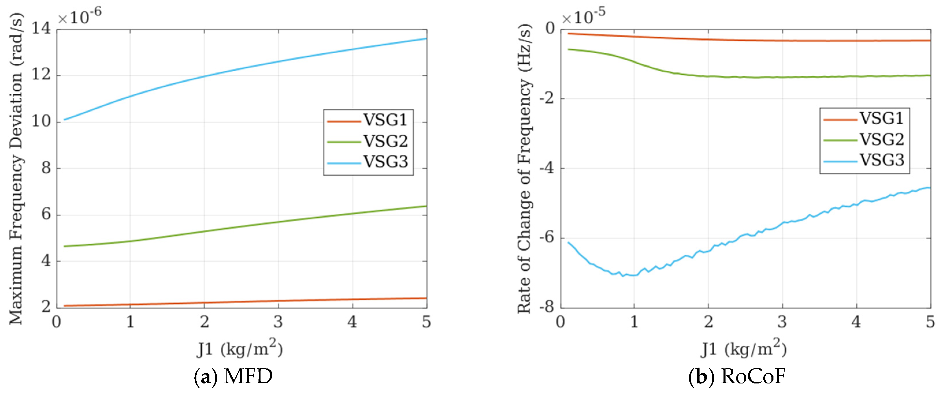 Electronics 13 04649 g014