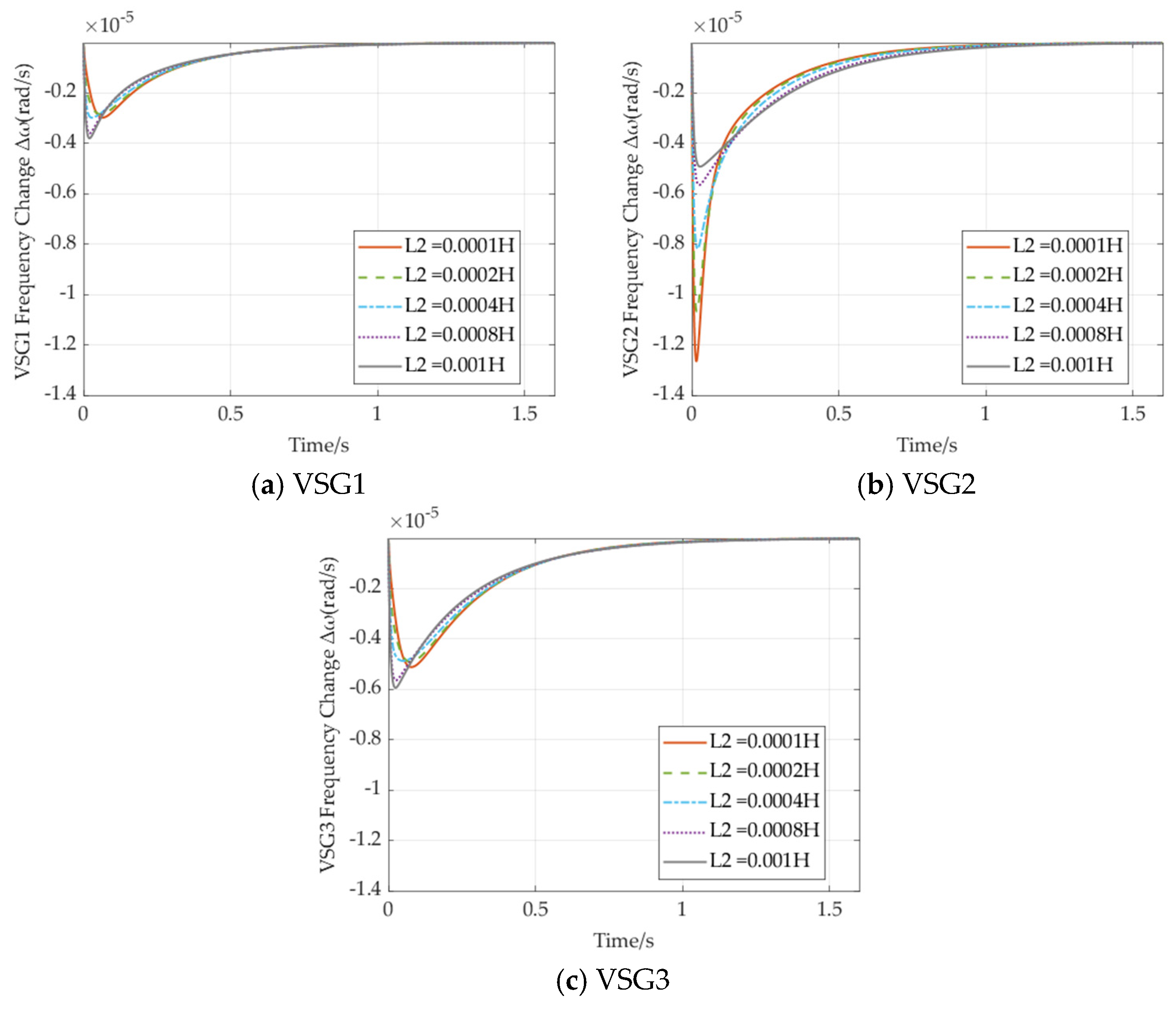 Electronics 13 04649 g017