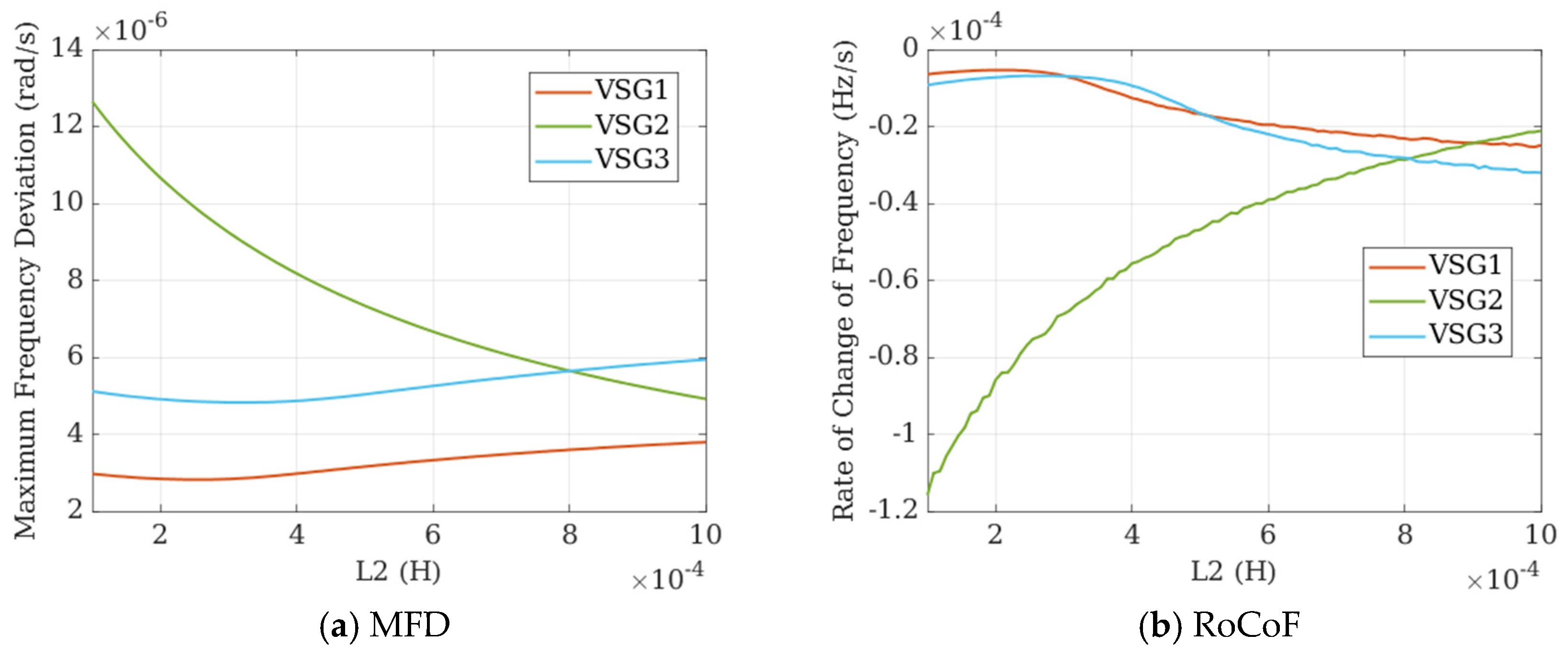 Electronics 13 04649 g018