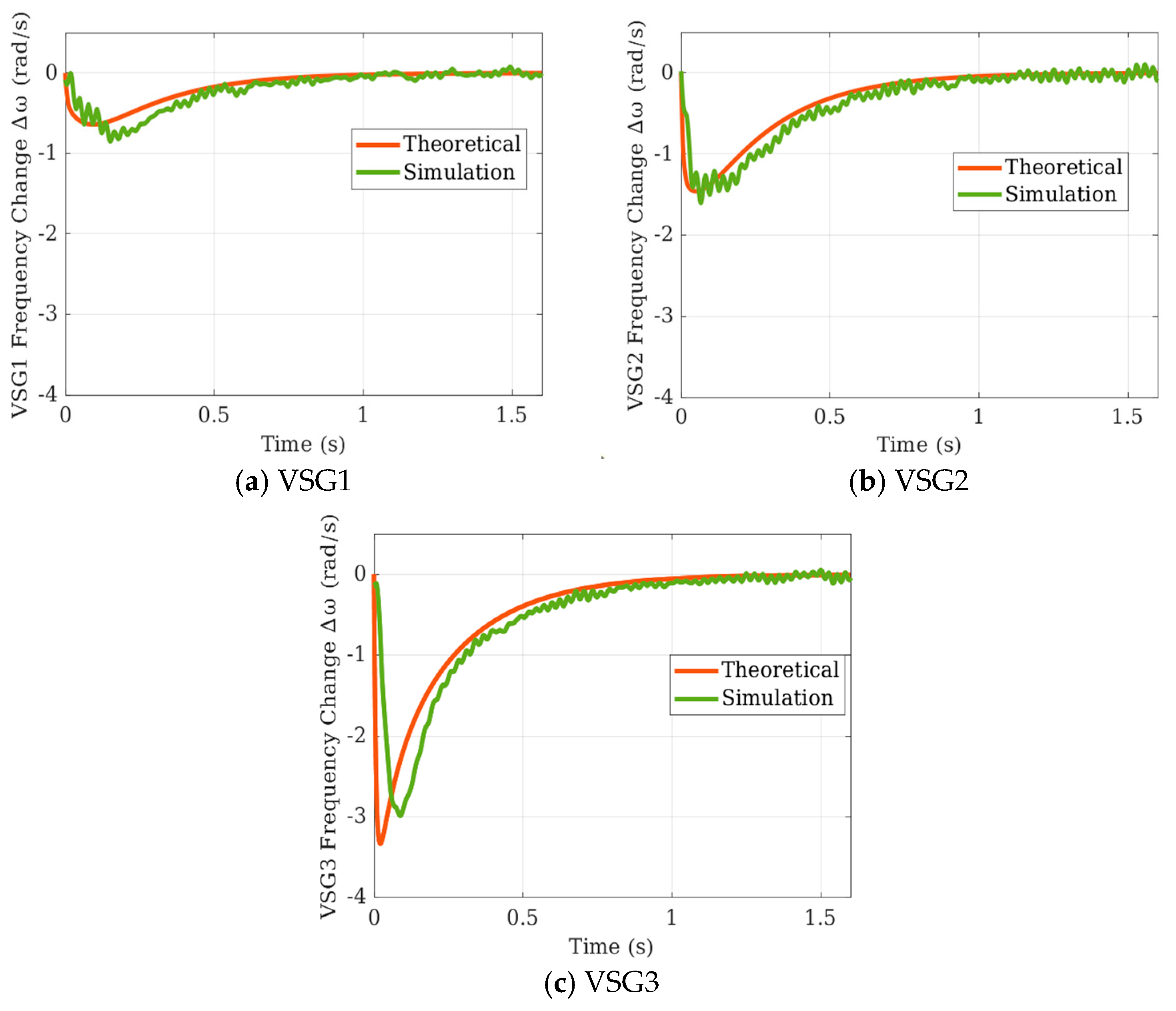 Electronics 13 04649 g020