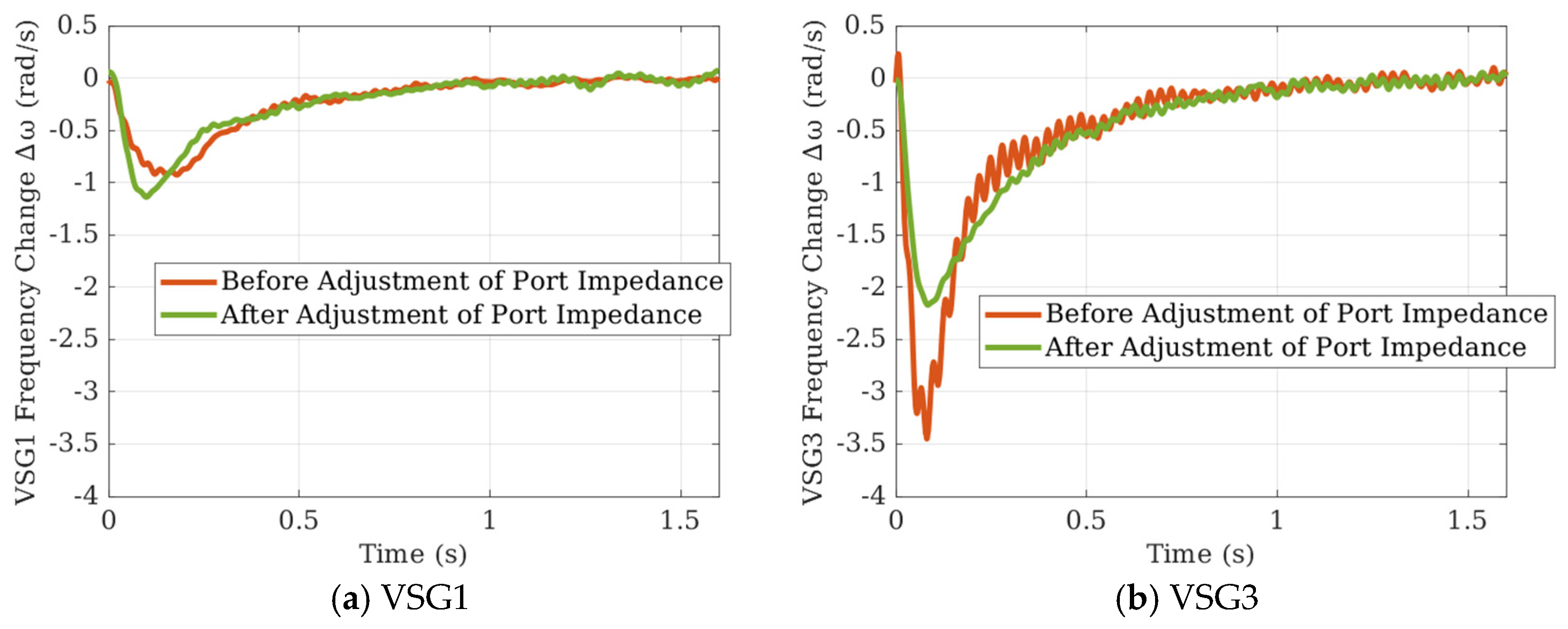 Electronics 13 04649 g021